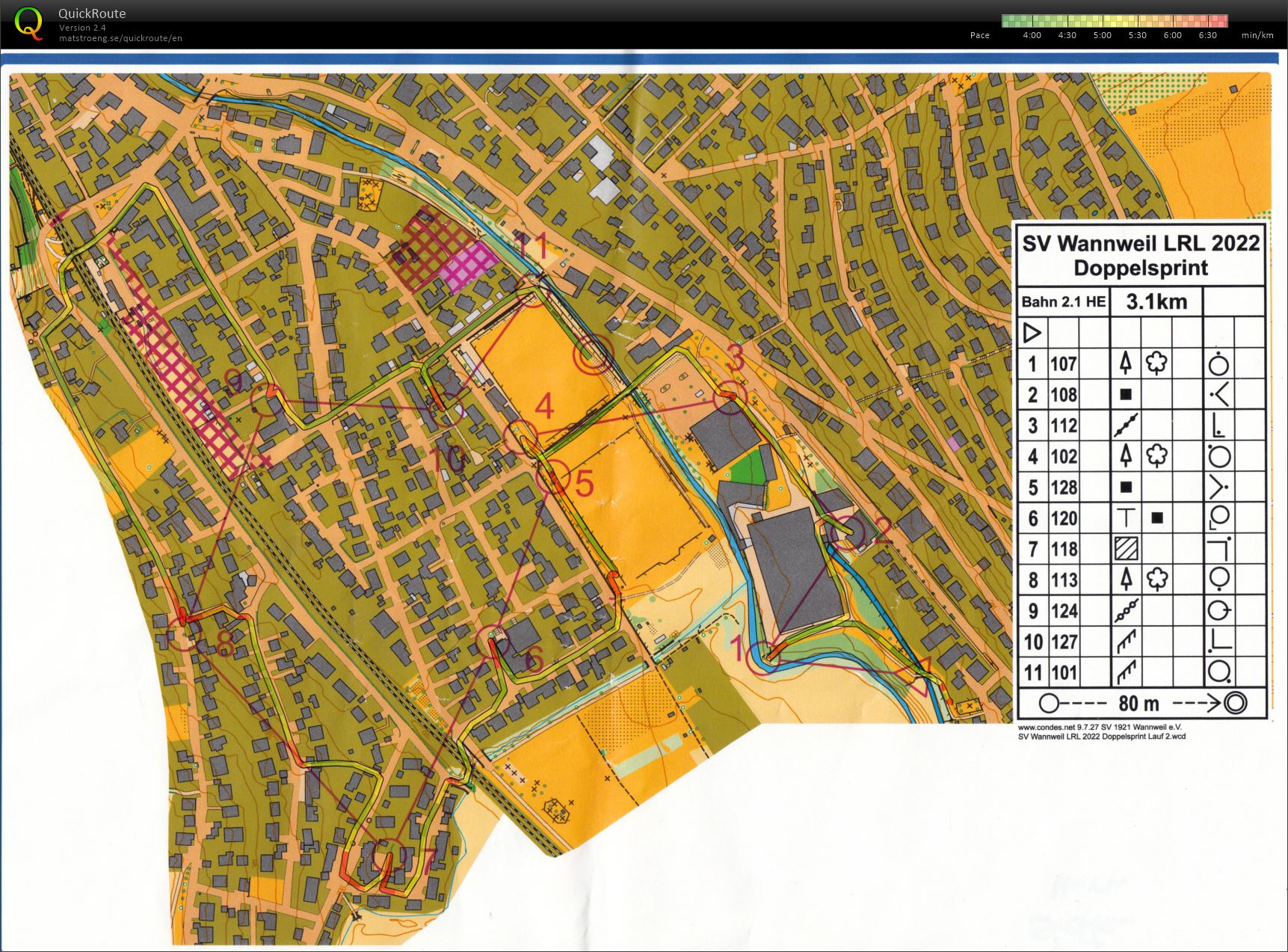 LRL Wannweil - Lauf 2 (10/07/2022)