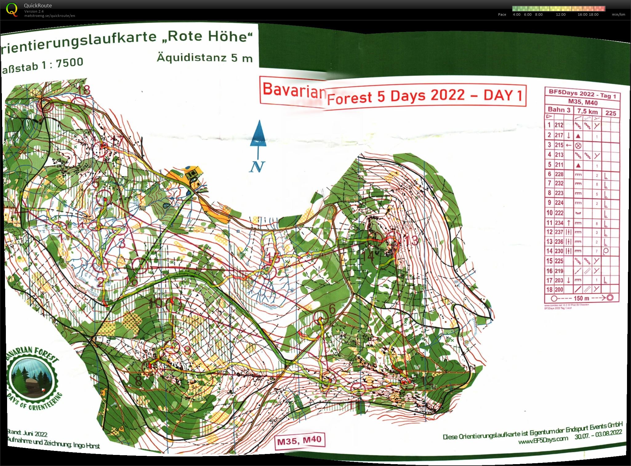 Bavarian Forest 5 Days - Day 1 (2022-07-30)