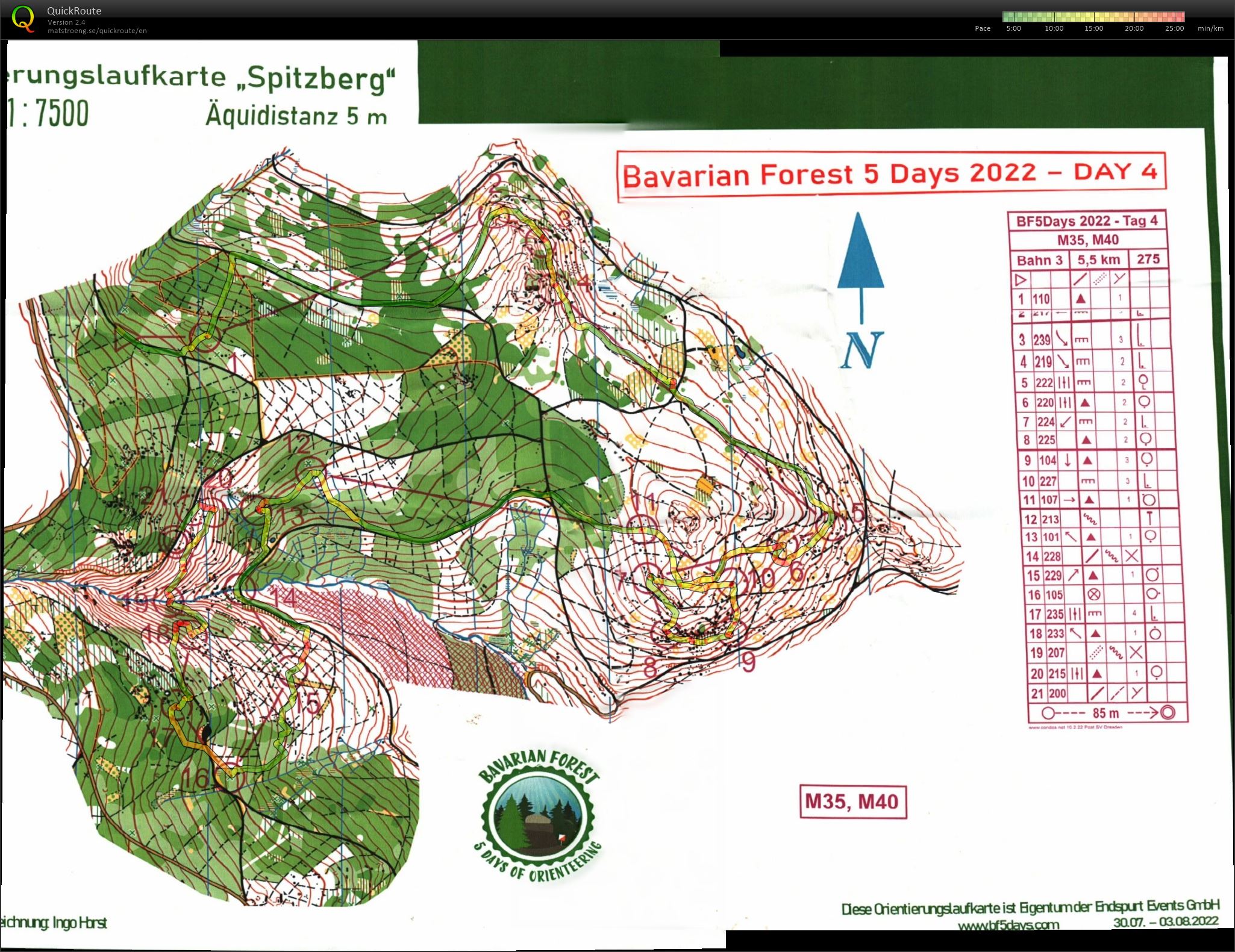 Bavarian Forest 5 Days - Day 4 (02/08/2022)