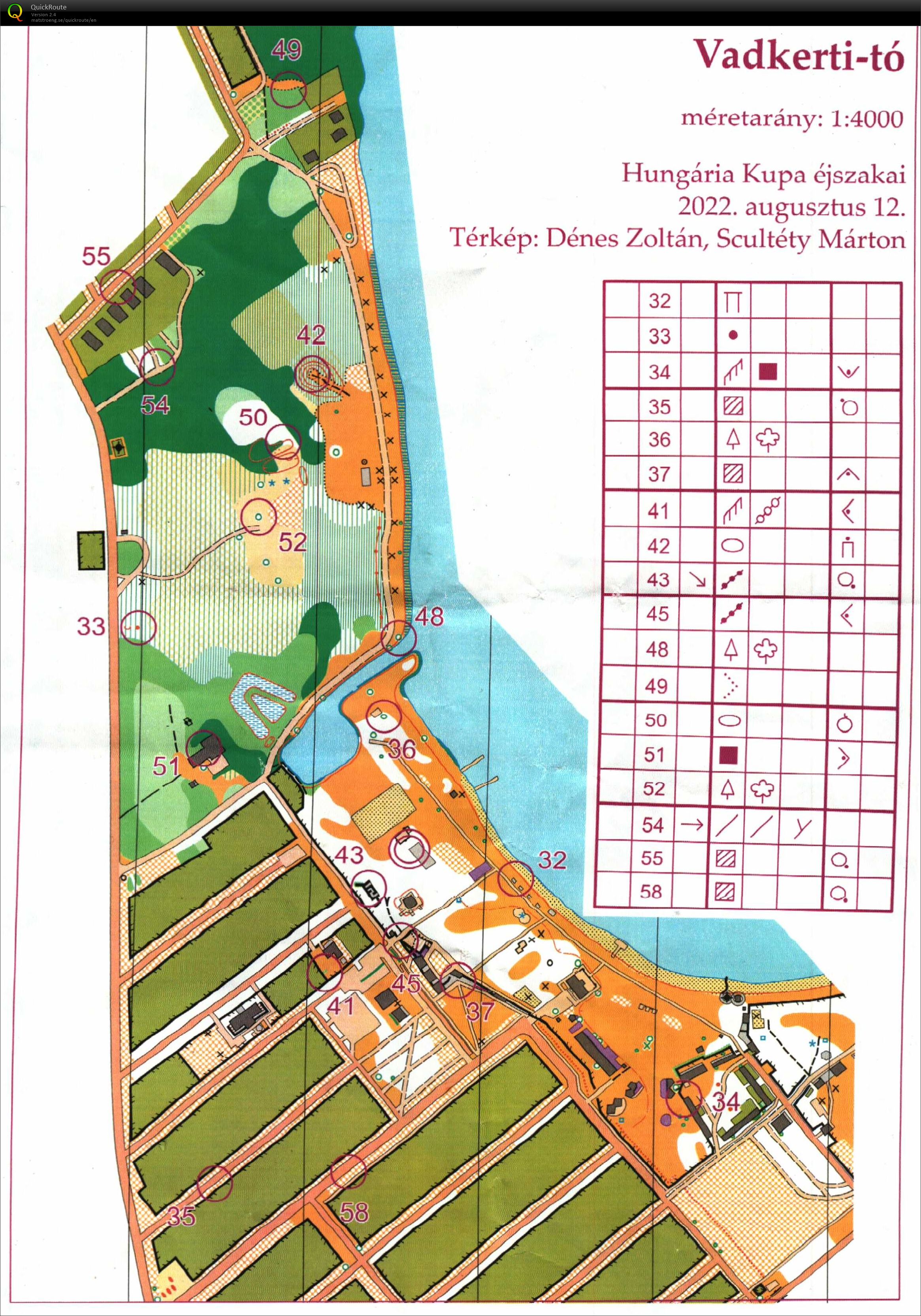 Hungaria Kupa Night Sprint (12/08/2022)