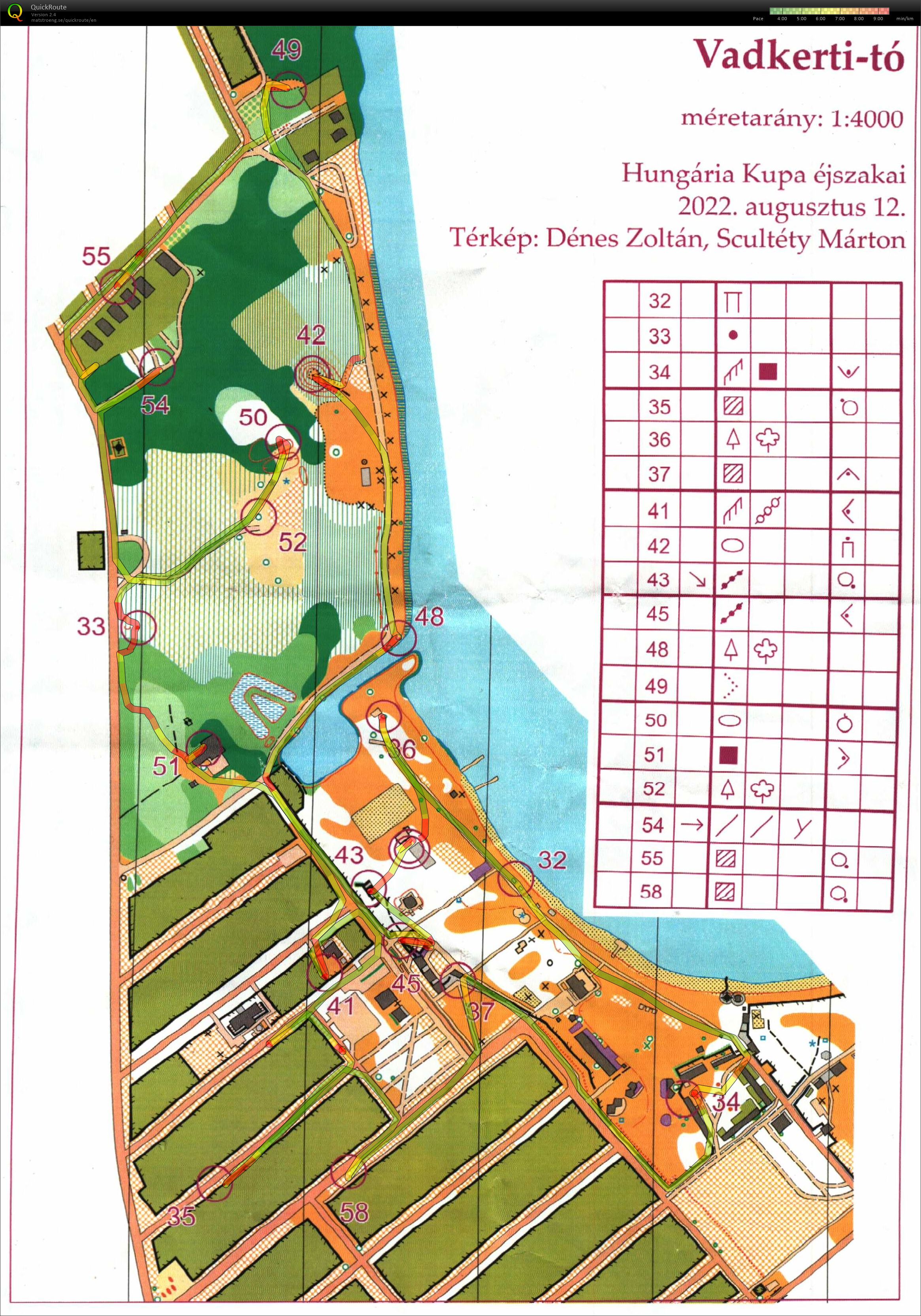 Hungaria Kupa Night Sprint (2022-08-12)