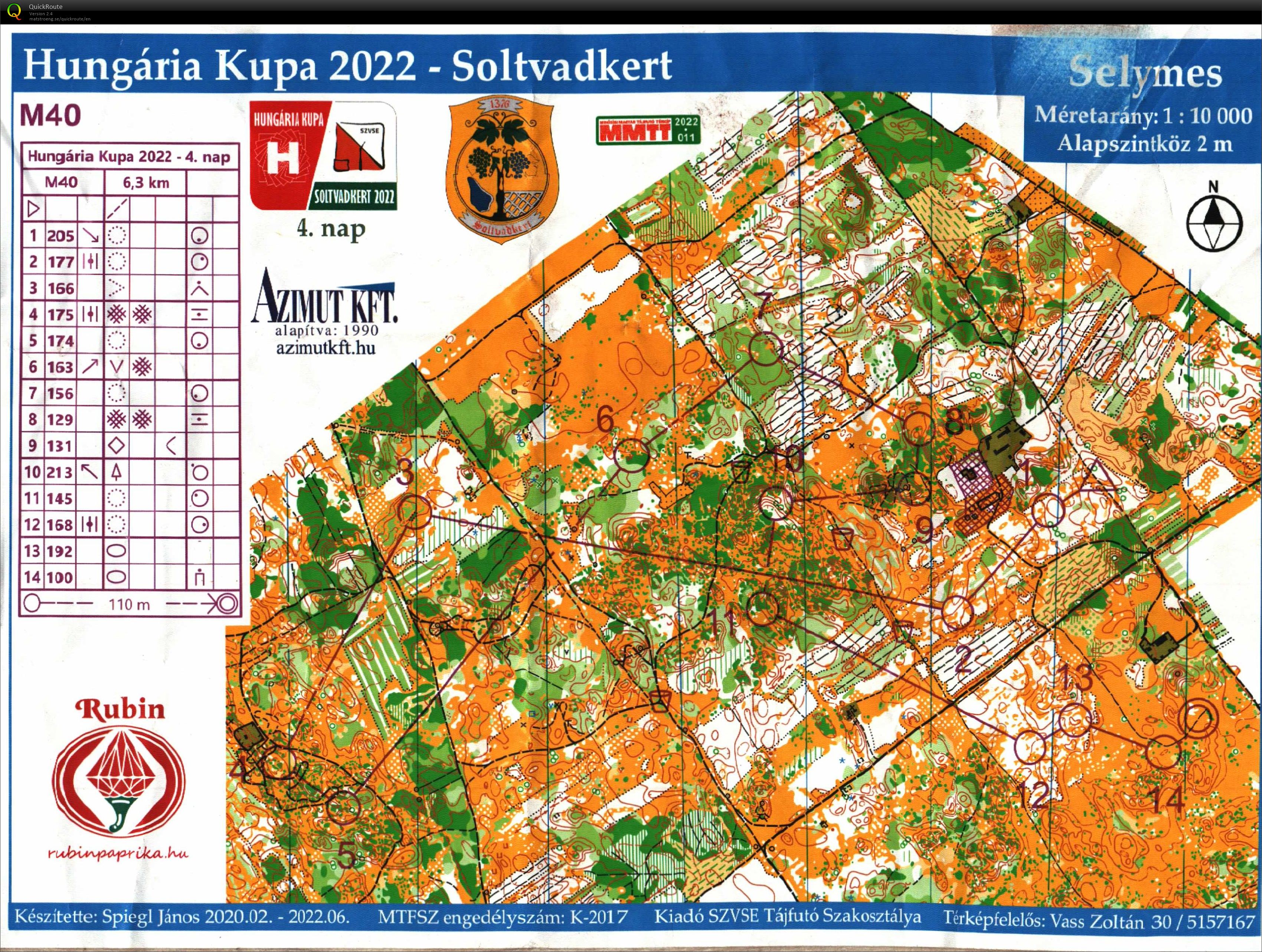 Hungaria Kupa Day 4 (2022-08-13)