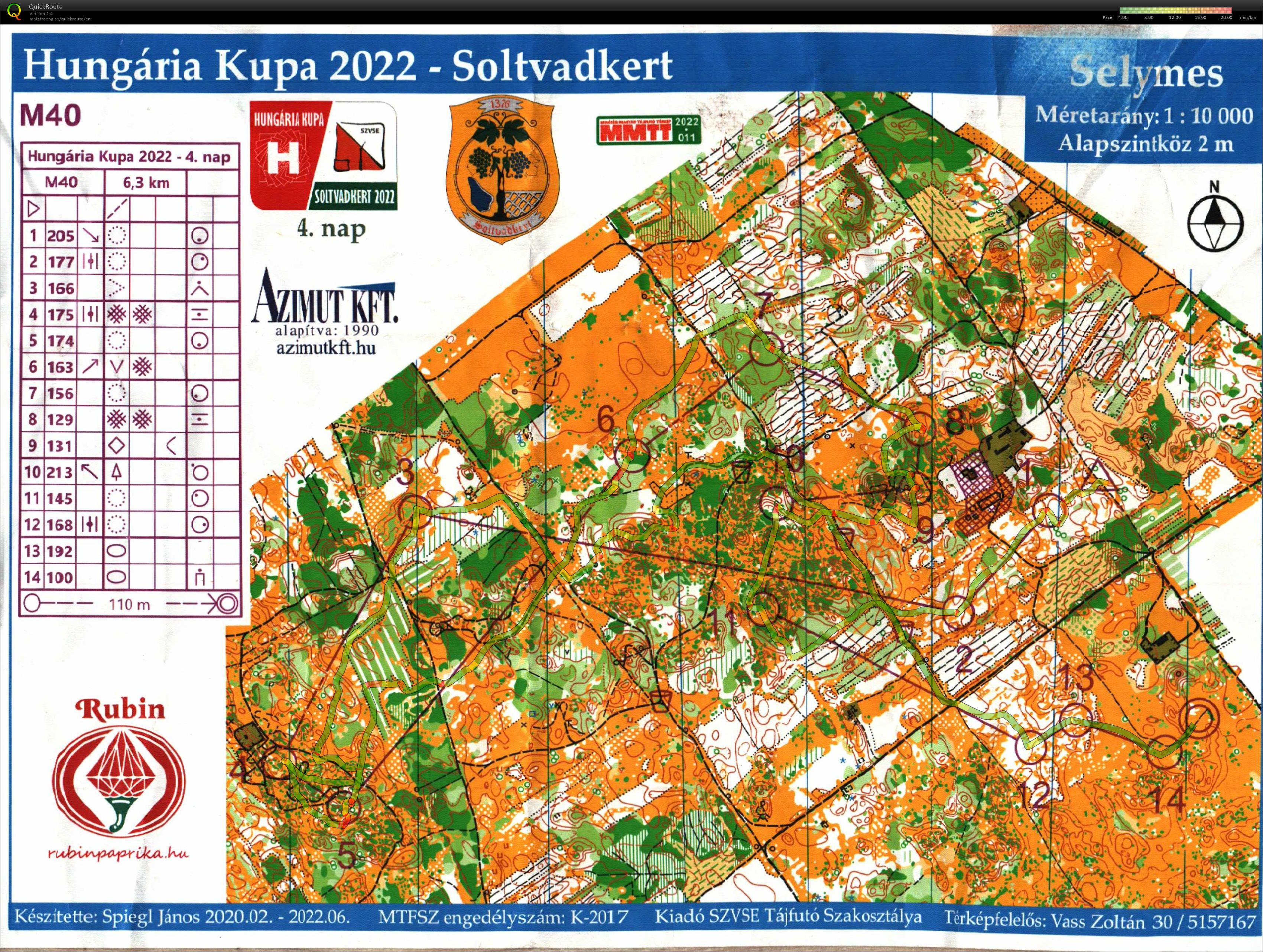 Hungaria Kupa Day 4 (2022-08-13)