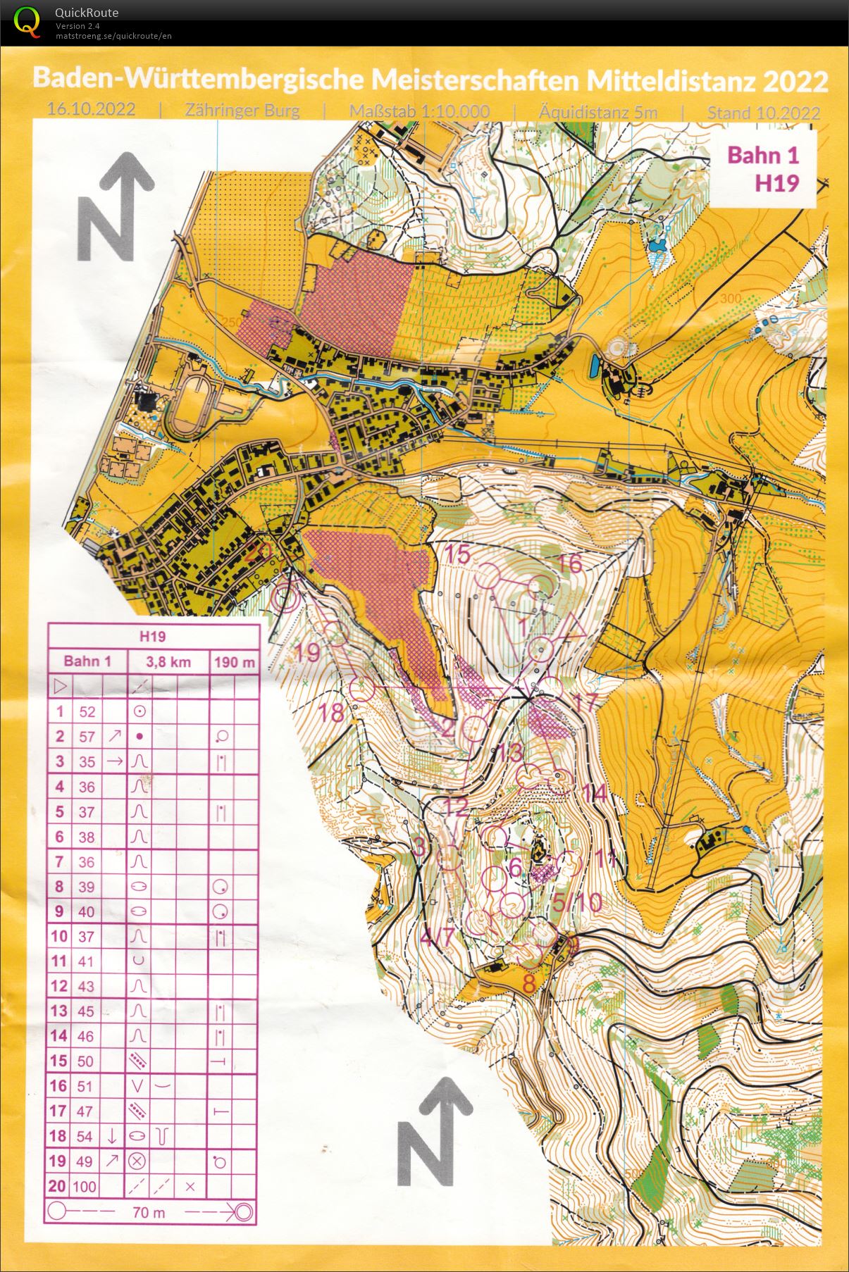 Regional middle distance champs (16/10/2022)