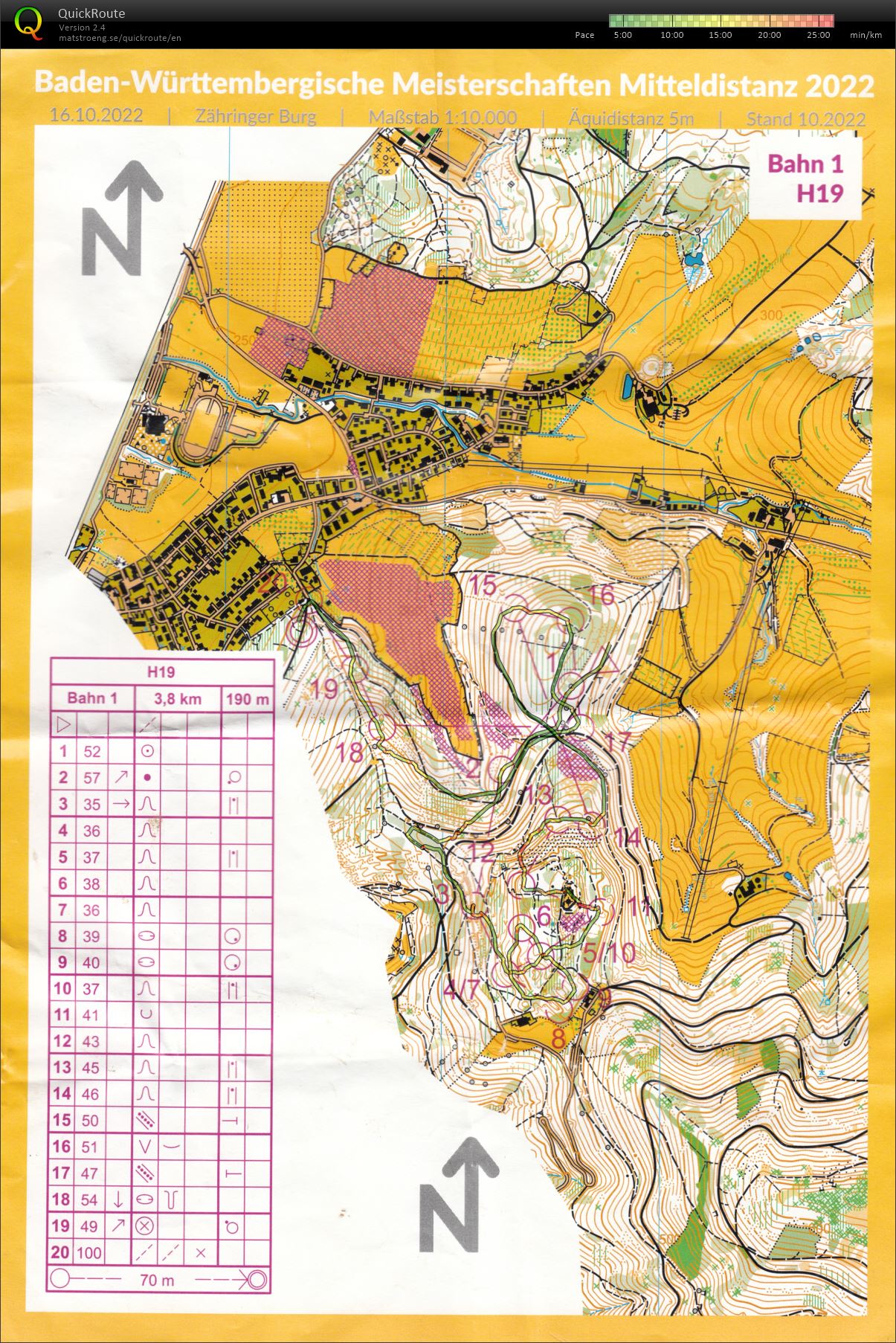 Regional middle distance champs (16/10/2022)