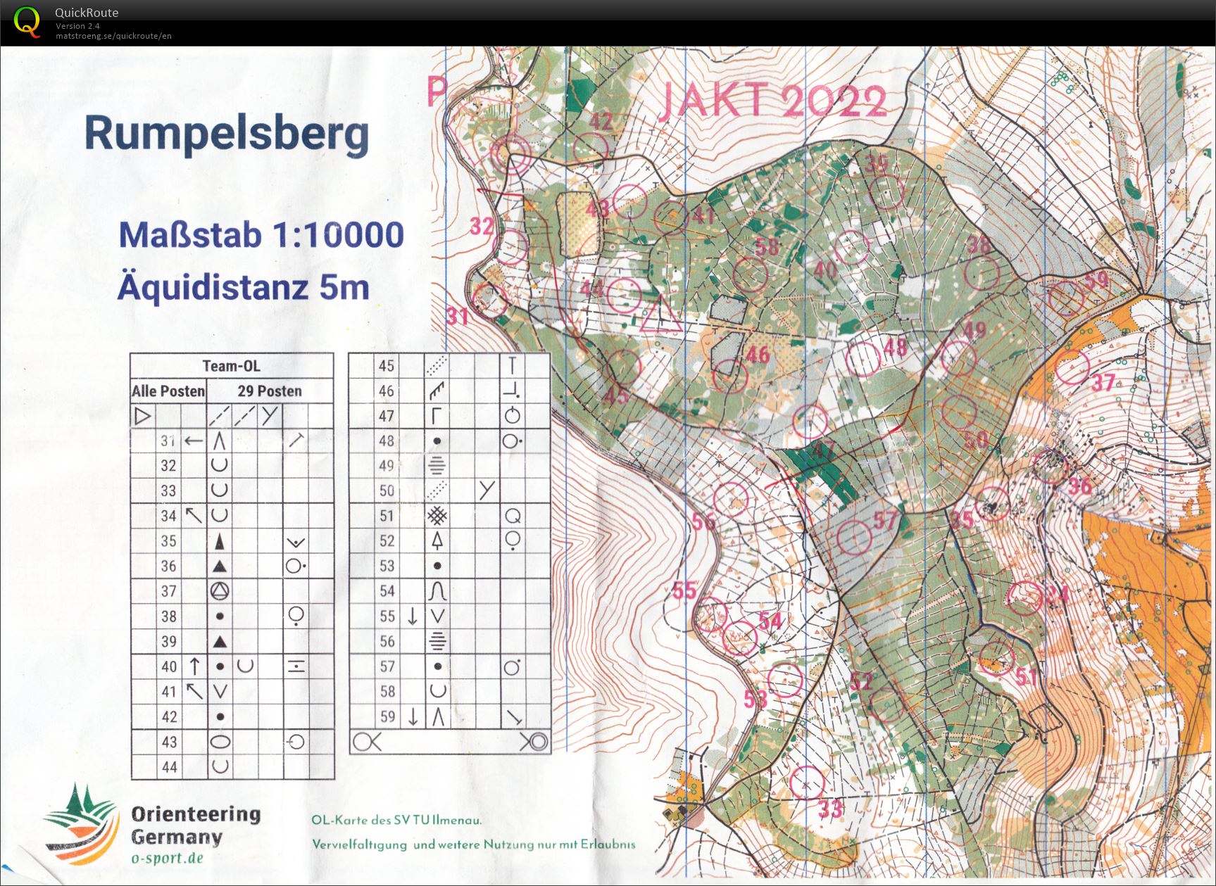 JAKT Team-Score (2022-11-05)