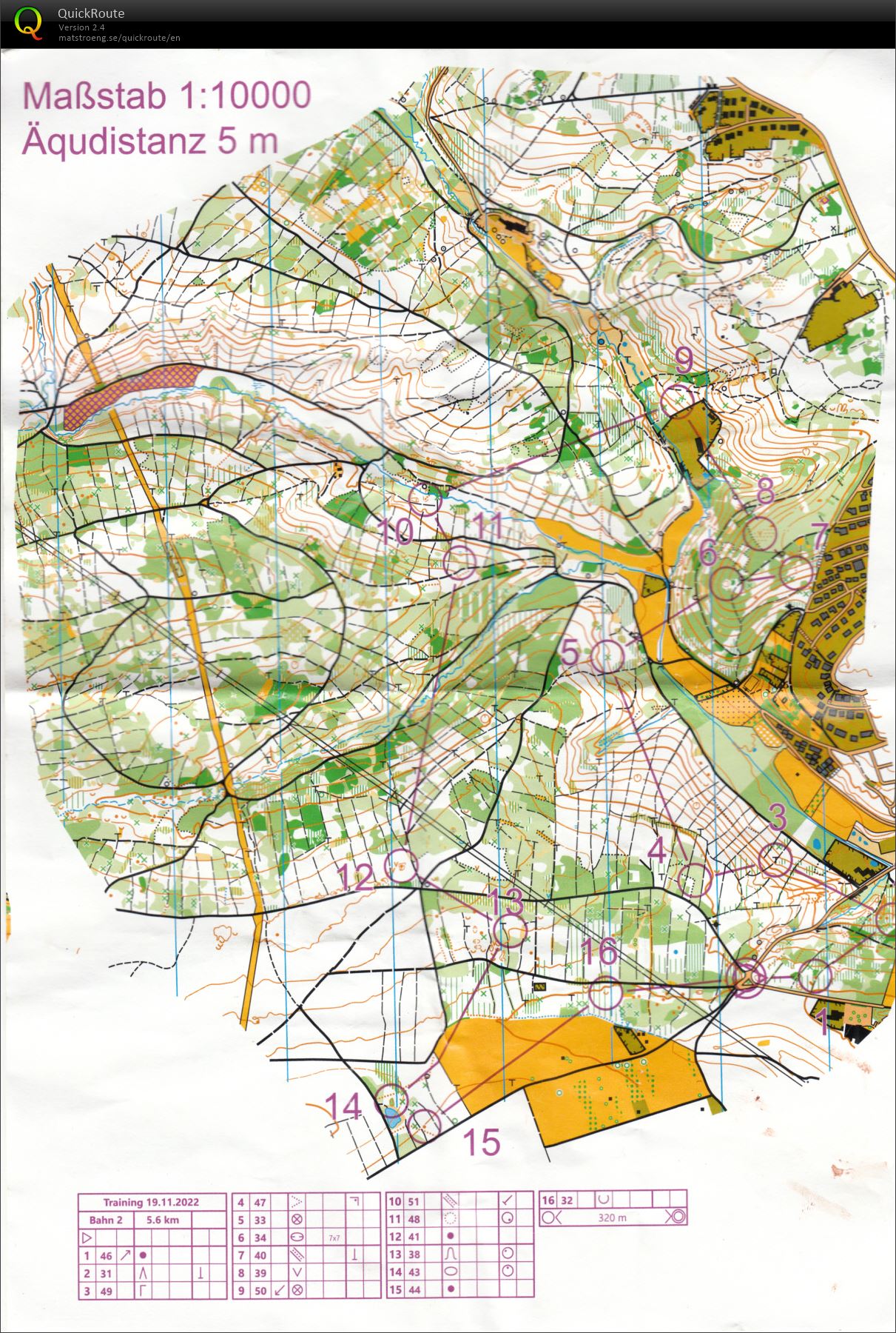 Training Musberg (2022-11-19)