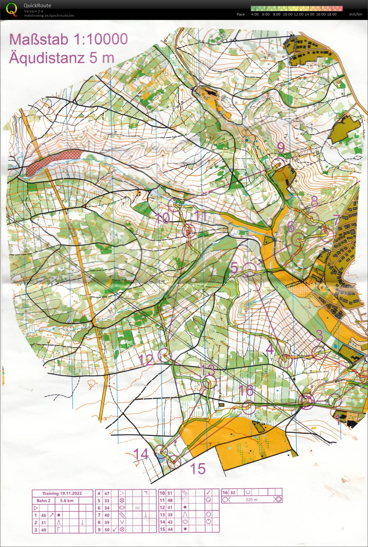 Training Musberg (2022-11-19)