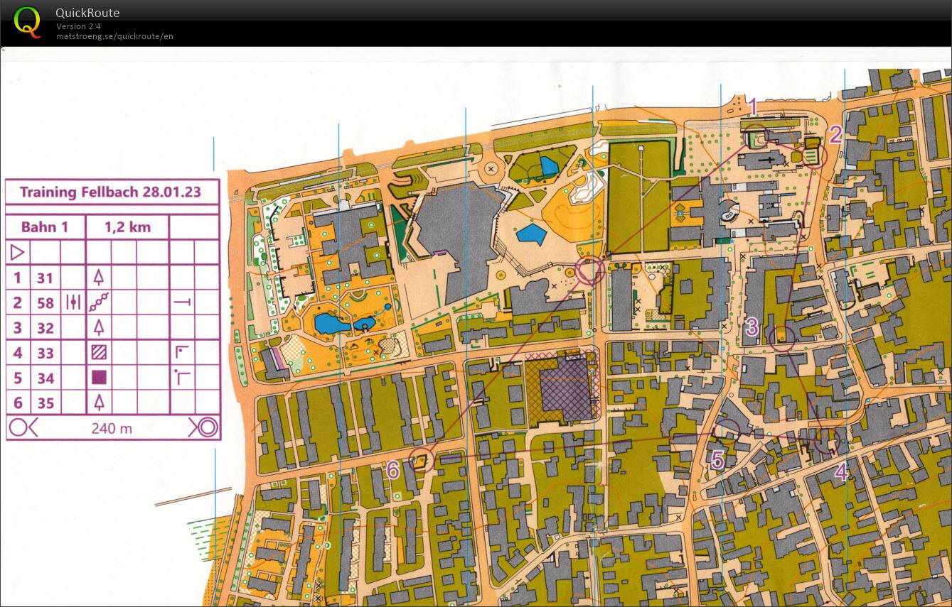 SPrint Intervals Fellbach - round 2 (28.01.2023)