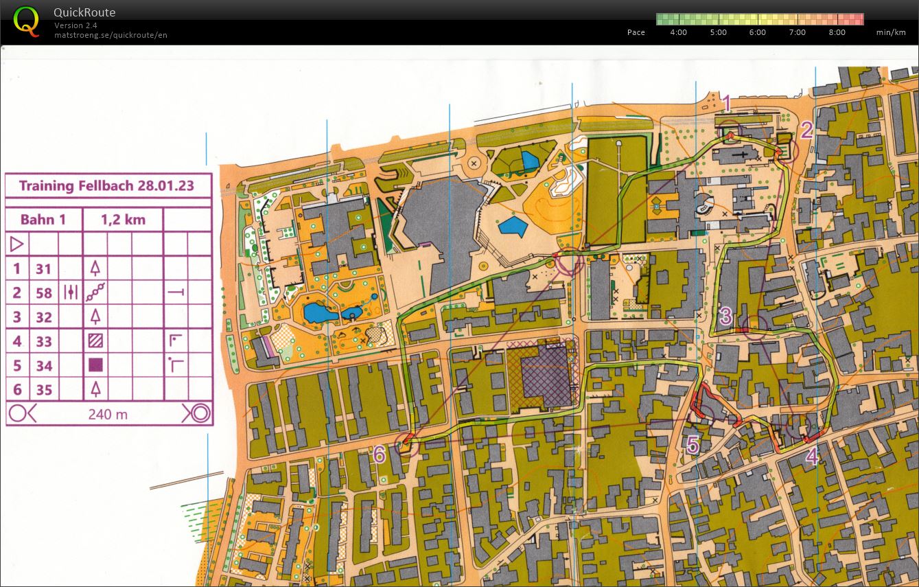 SPrint Intervals Fellbach - round 2 (28-01-2023)