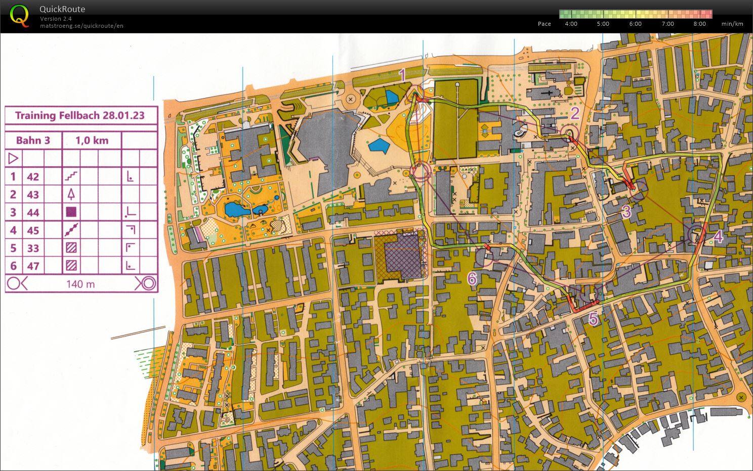 Sprint Intervals Fellbach - Round 3 (28/01/2023)