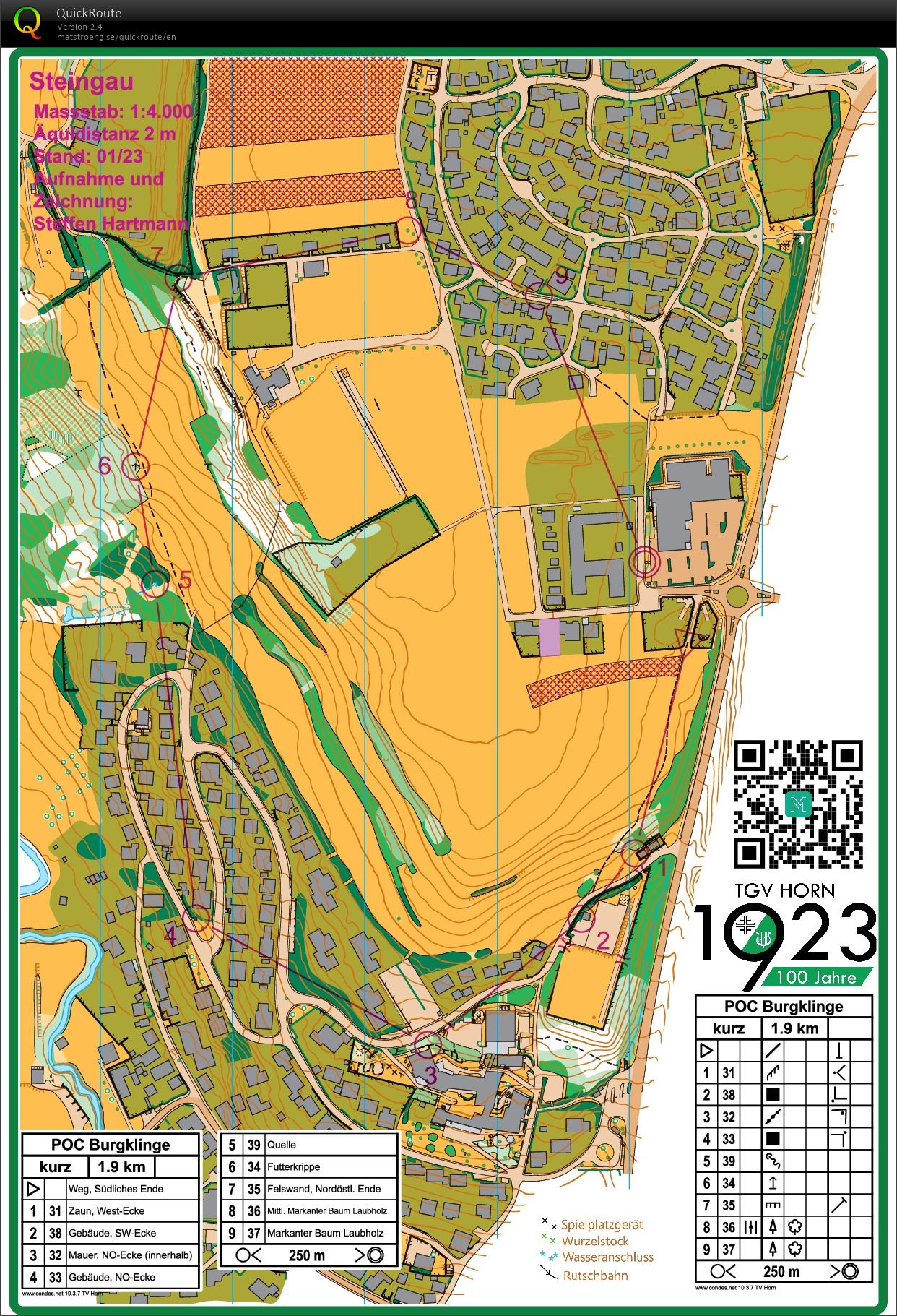 POC Burgklinge short (30.03.2023)