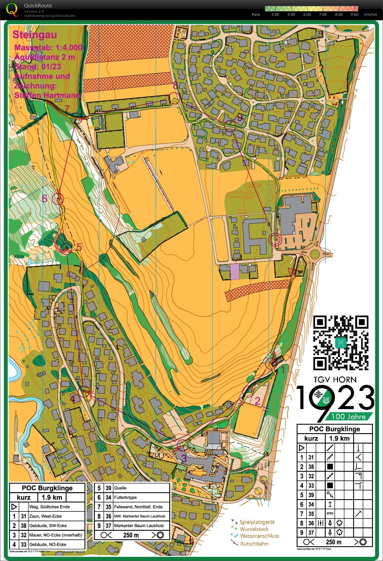 POC Burgklinge short (30.03.2023)