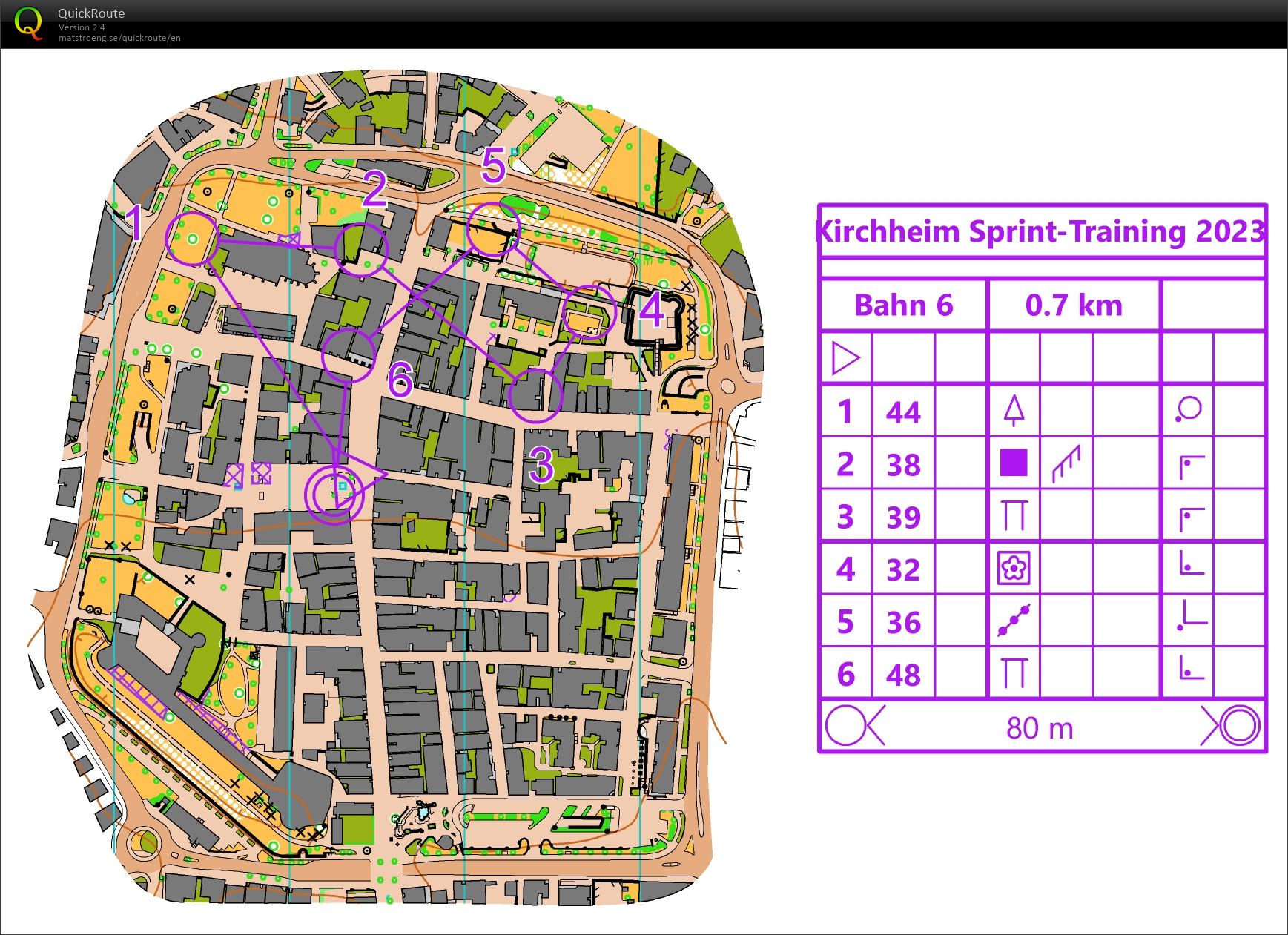 Sprinttraining Kirchheim (25.04.2023)