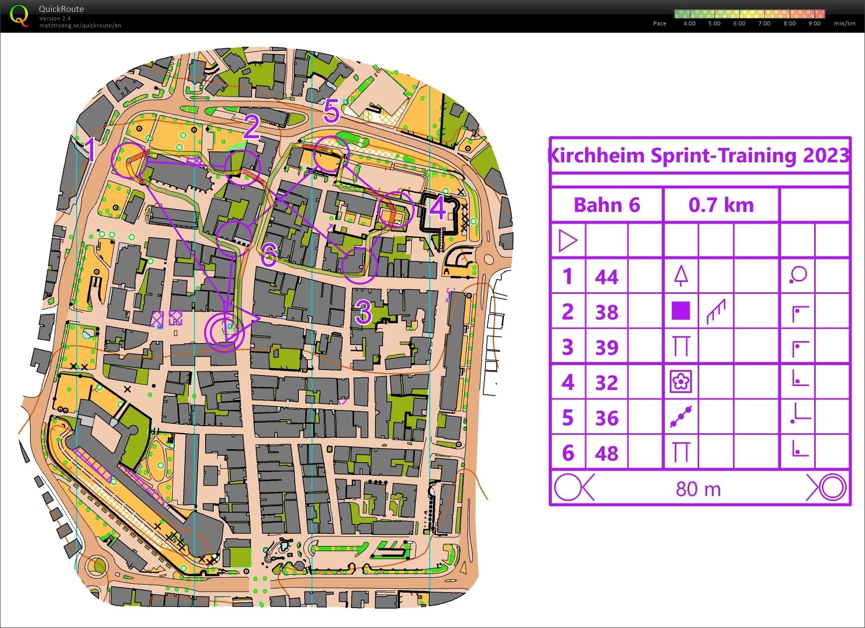 Sprinttraining Kirchheim (25-04-2023)