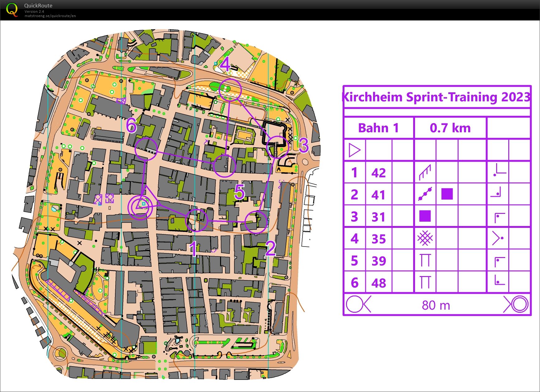 Sprinttraining Kirchheim (25-04-2023)