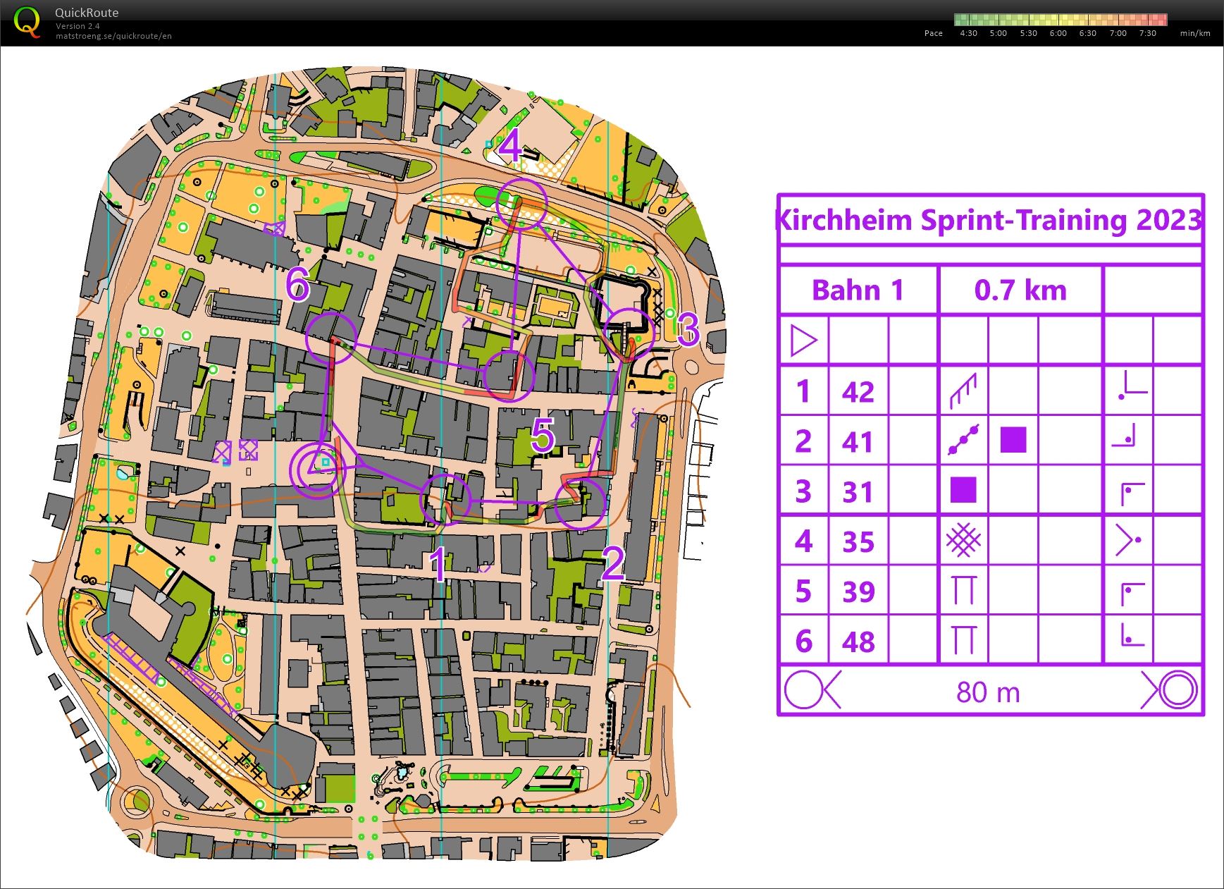 Sprinttraining Kirchheim (25-04-2023)