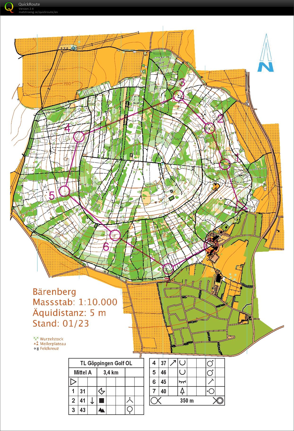 Training Bärenberg (2023-06-08)