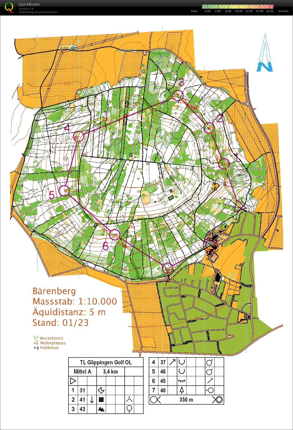 Training Bärenberg (2023-06-08)
