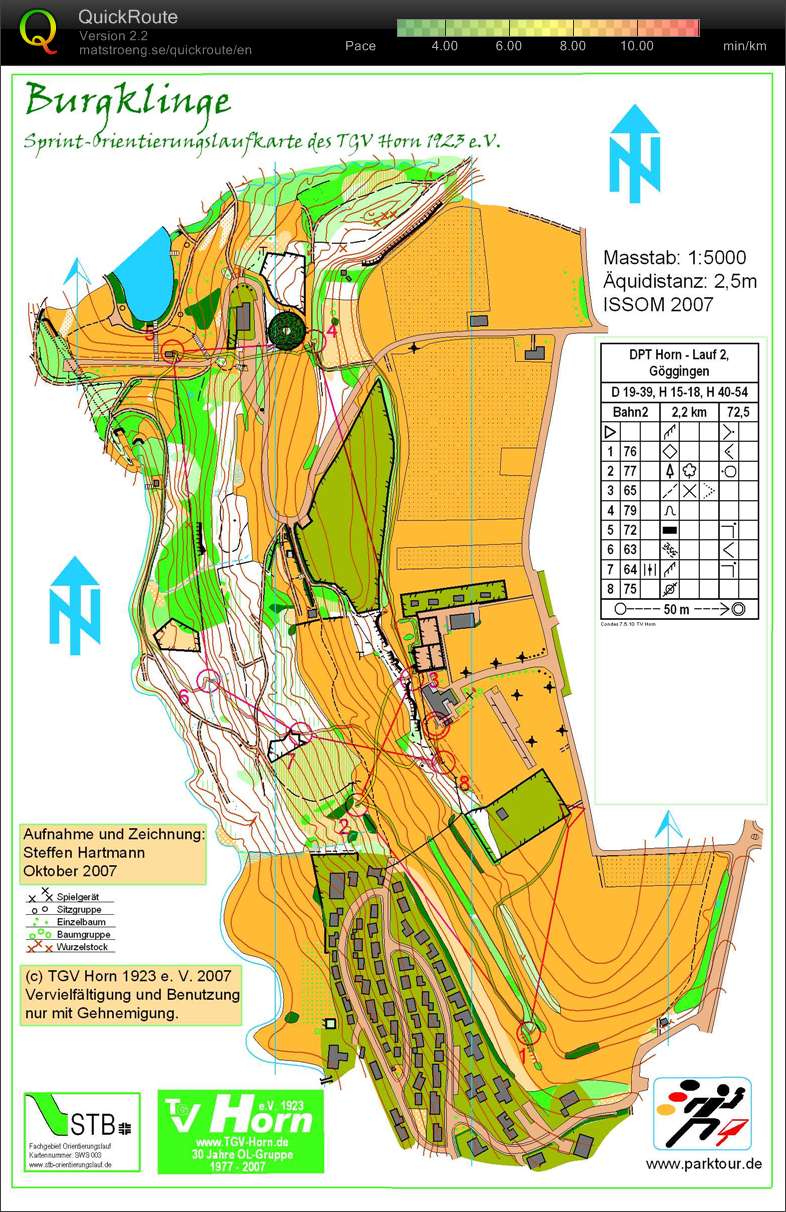 Night-O training (25.02.2009)