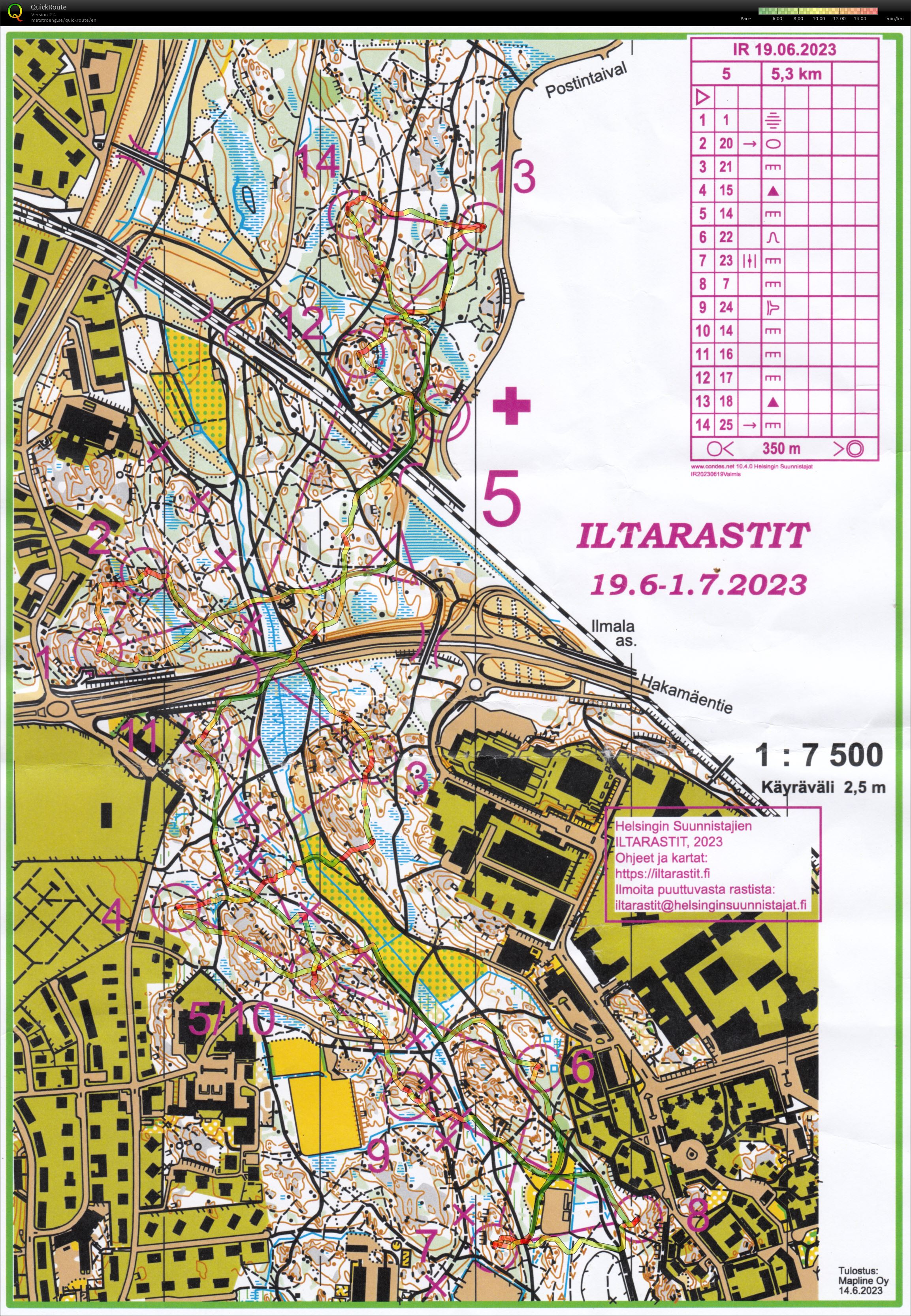 Iltarastit Laakso- Postintaival (19-06-2023)