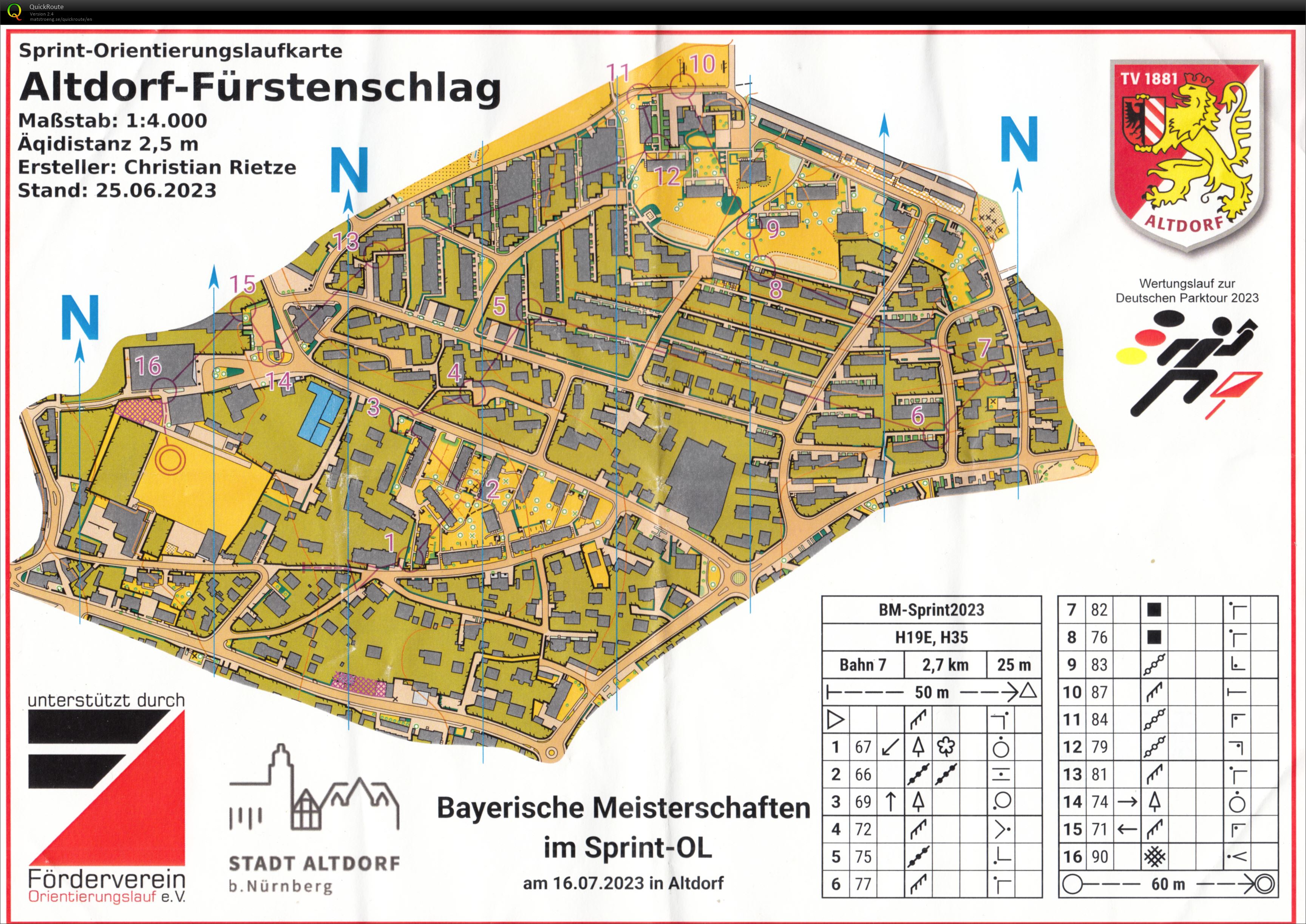 Bavarian Sprint Champs (16/07/2023)