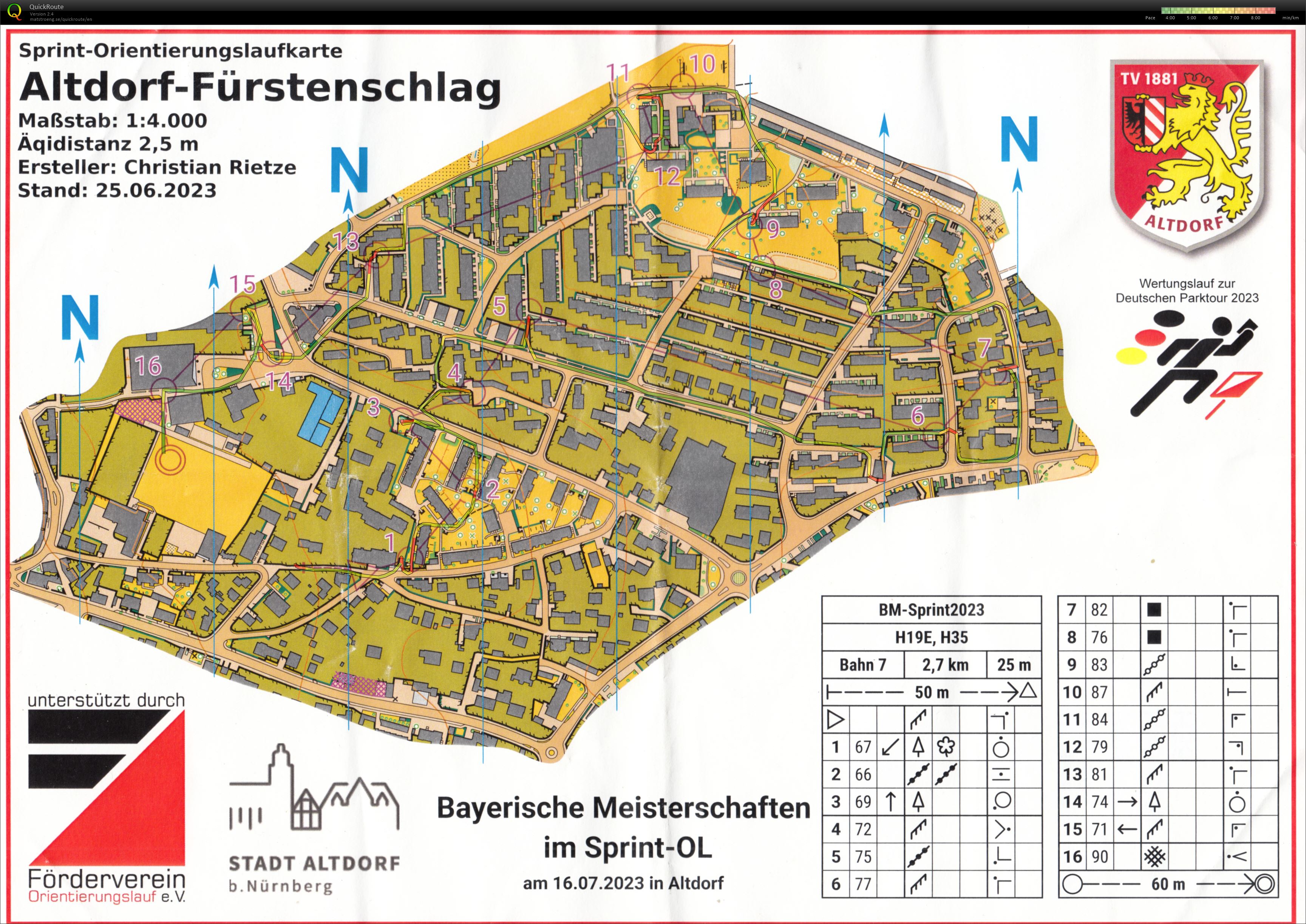 Bavarian Sprint Champs (16/07/2023)