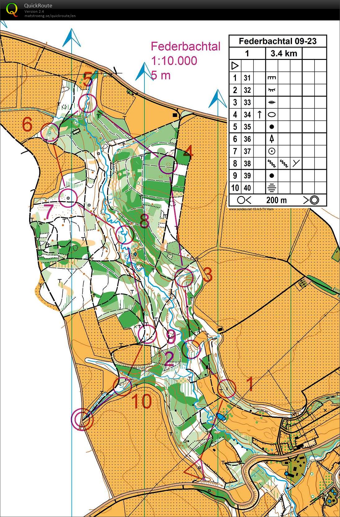 Training Federbach (14/09/2023)