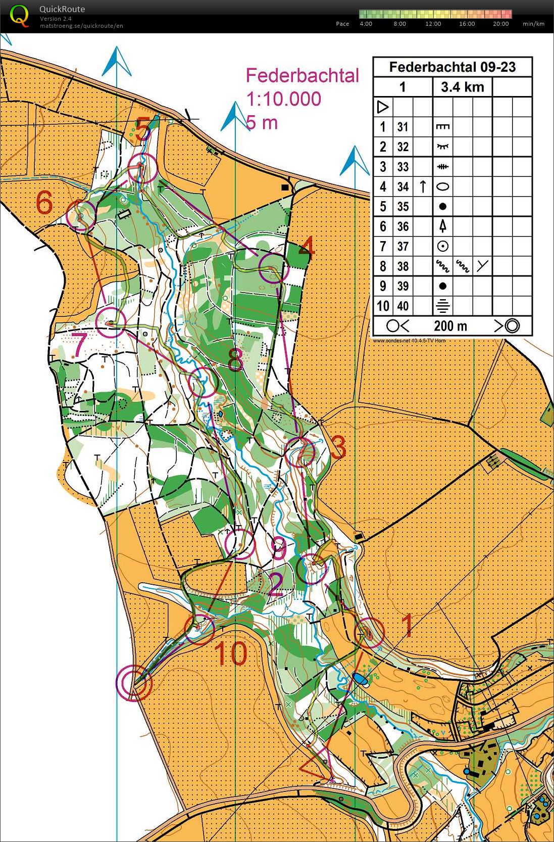 Training Federbach (14/09/2023)