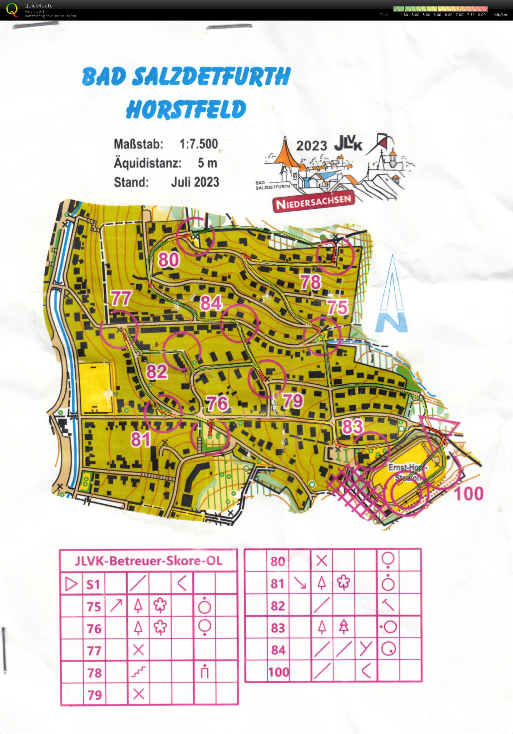 JLVK coaches score (17/09/2023)