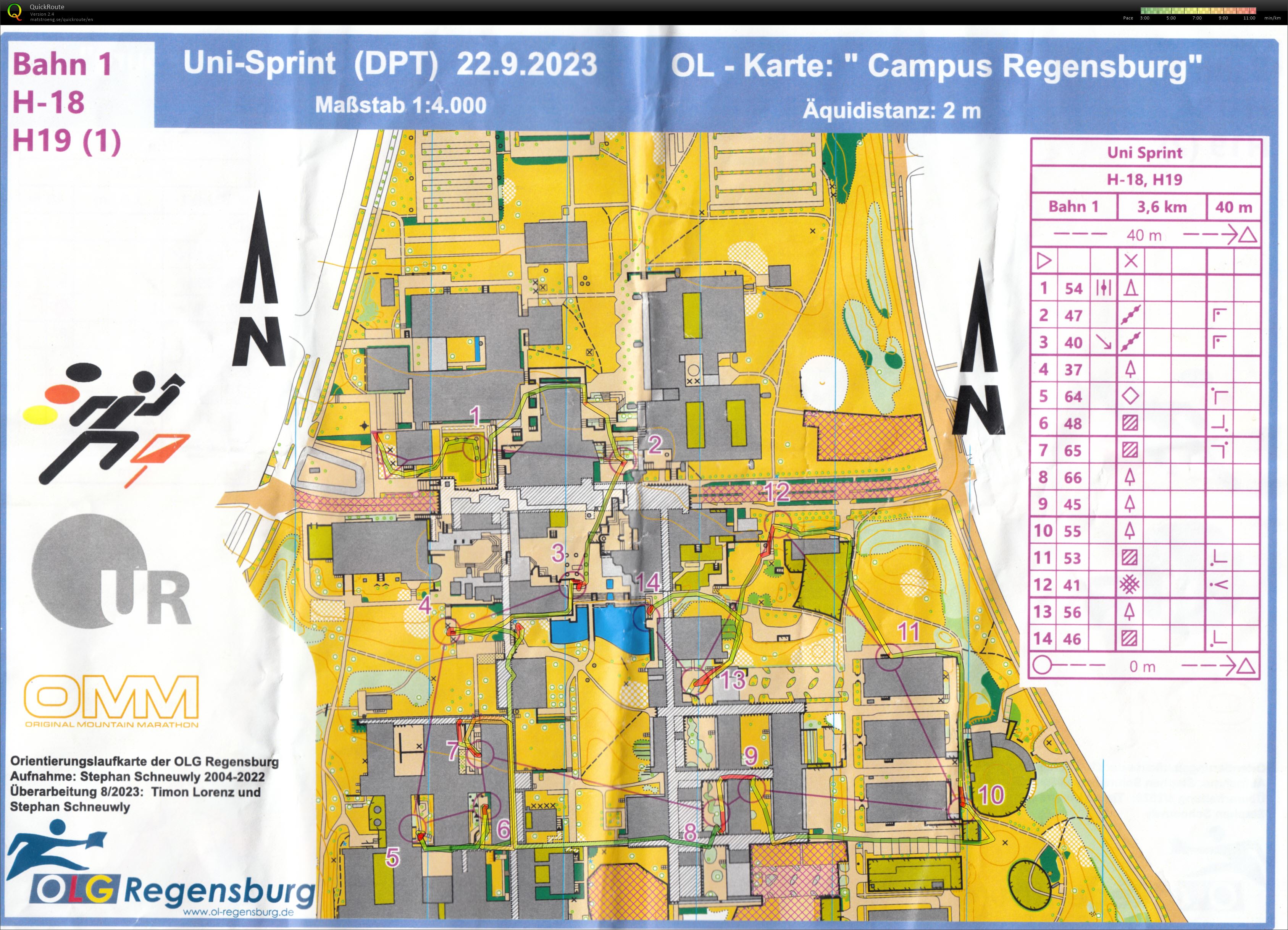 Uni-Sprint Regensburg - part 1 (22-09-2023)