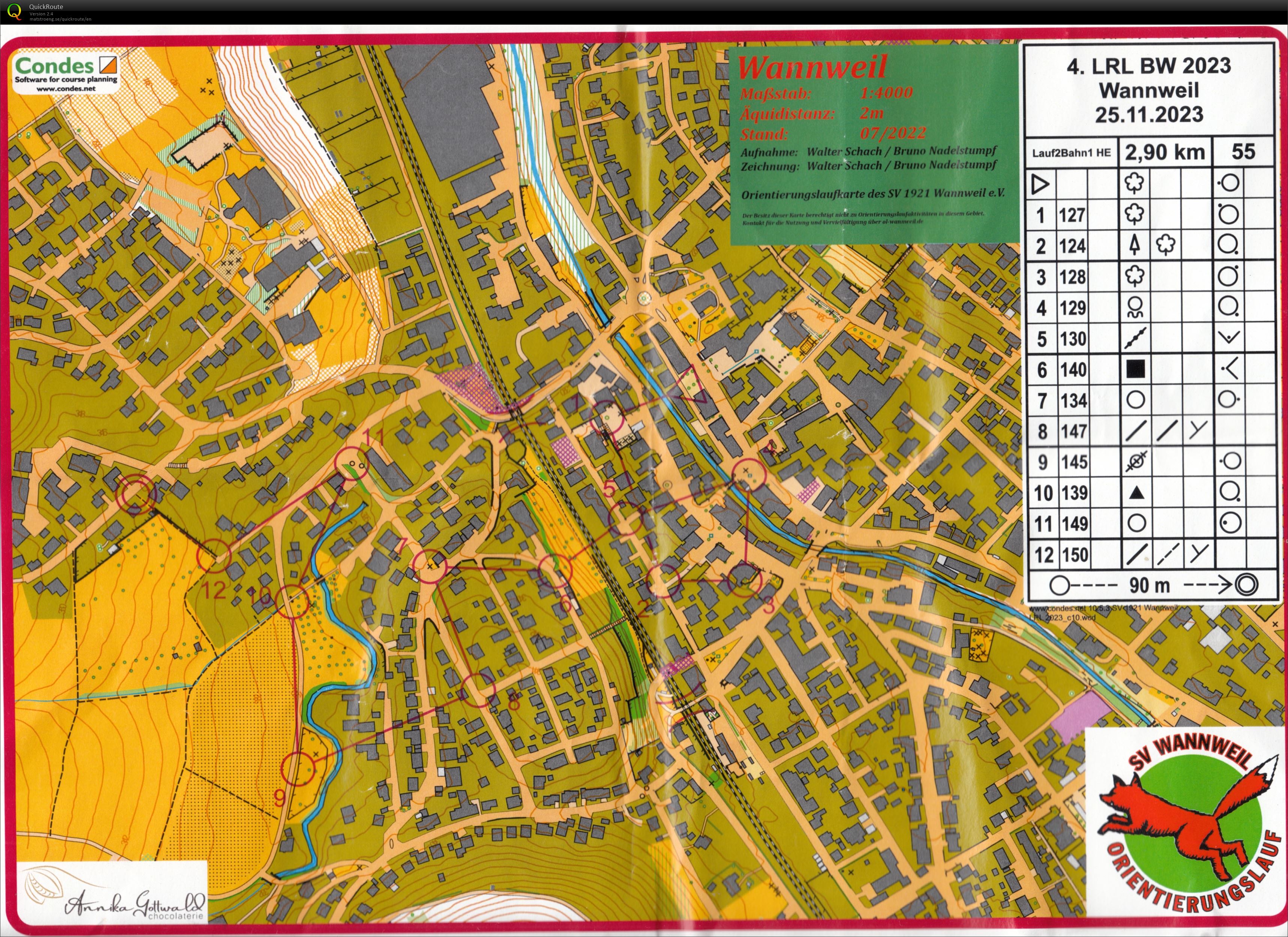 Sprint Wannweil race 2 (25/11/2023)