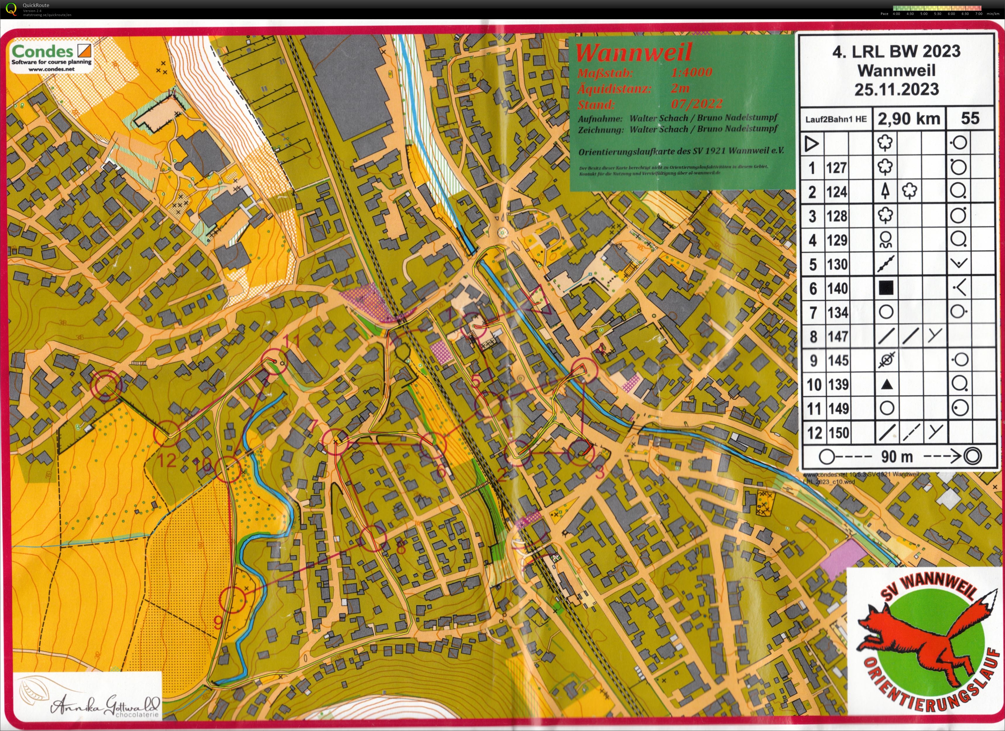 Sprint Wannweil race 2 (25.11.2023)