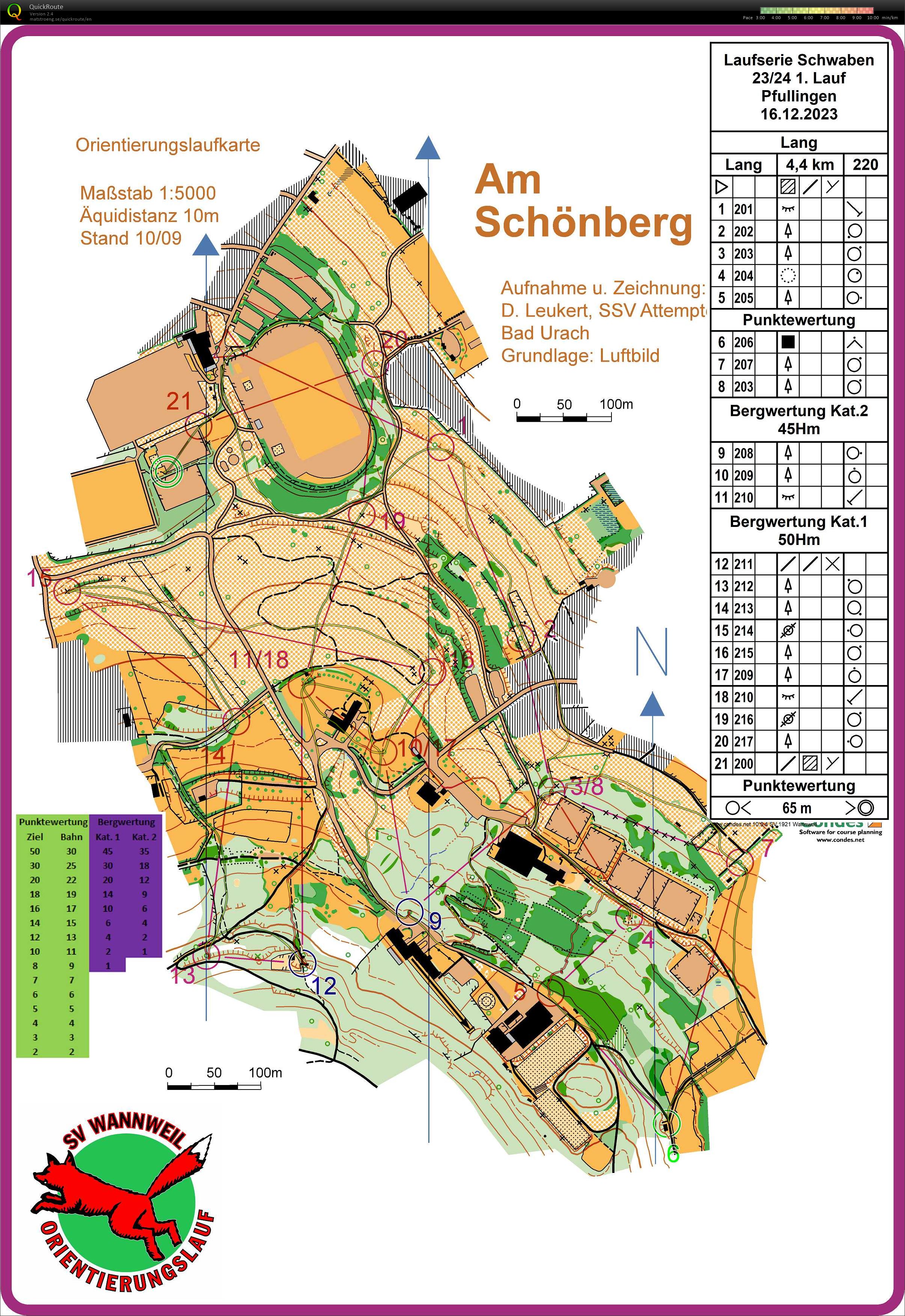 Laufserie Schwaben 23/24 1. Round Pfullingen (16/12/2023)