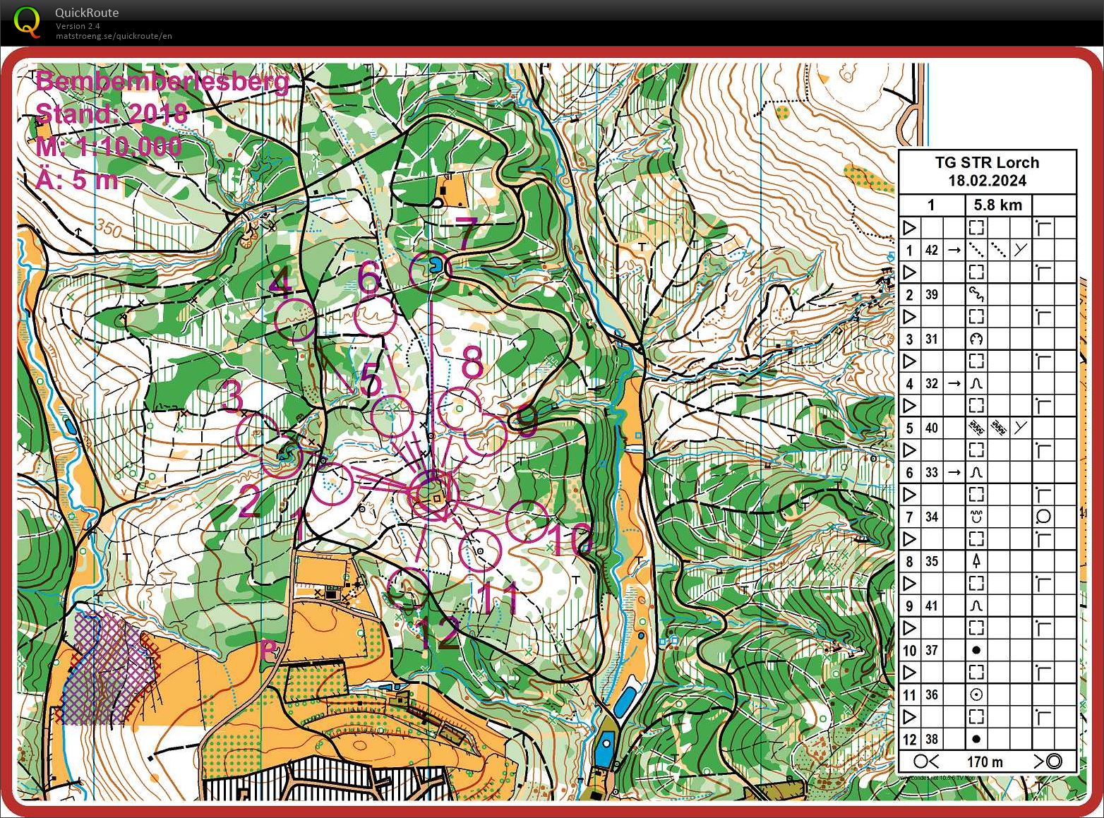 Pick controls (18/02/2024)