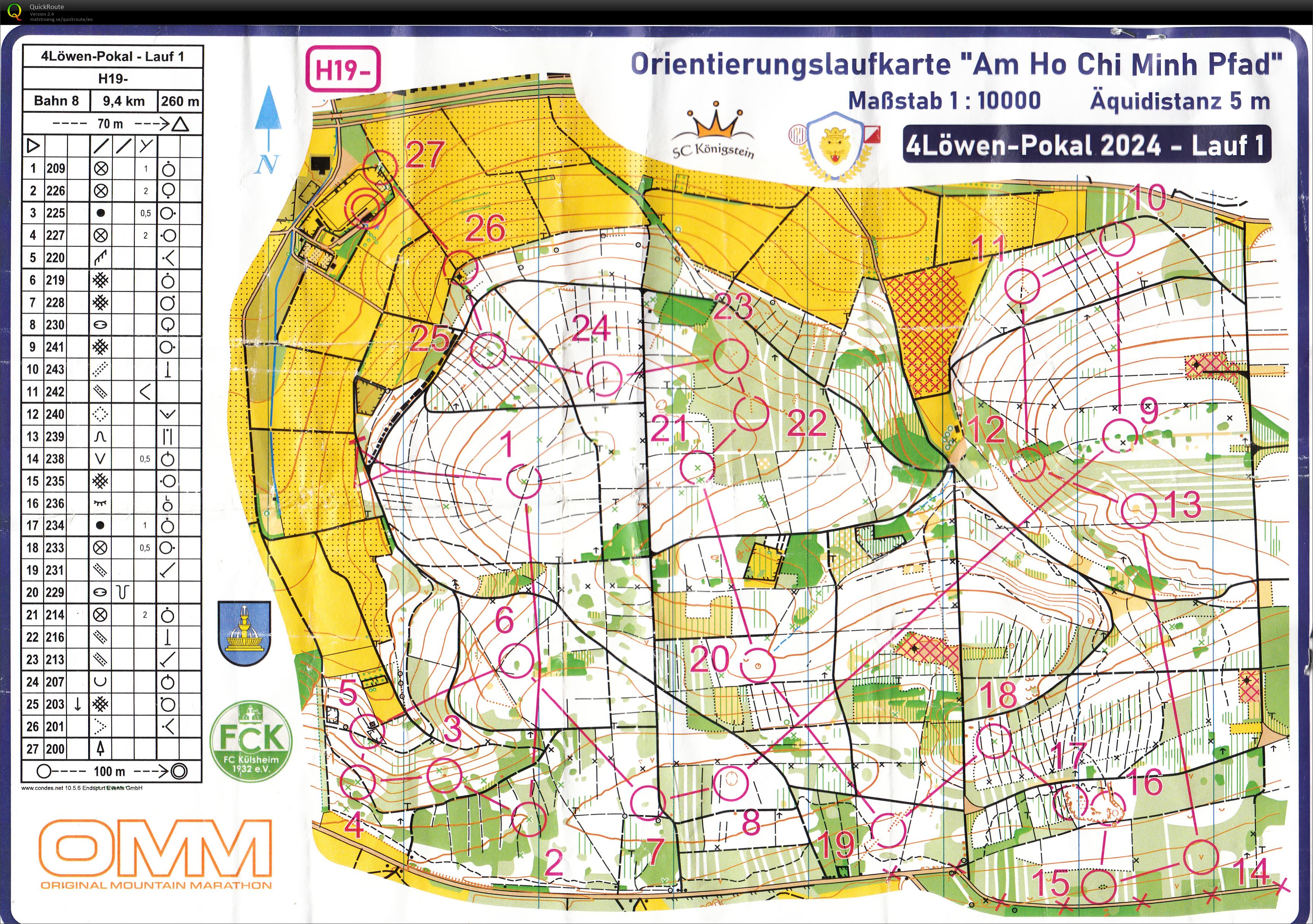 Long distance champs BW - 4 Löwen Pokal (2024-03-02)