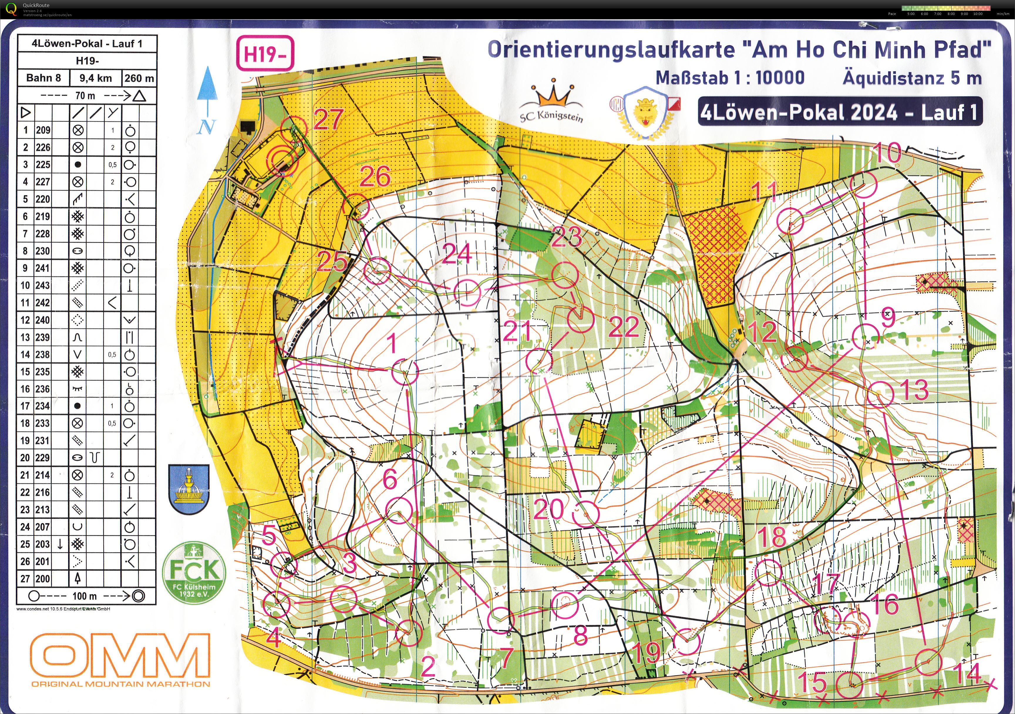 Long distance champs BW - 4 Löwen Pokal (2024-03-02)