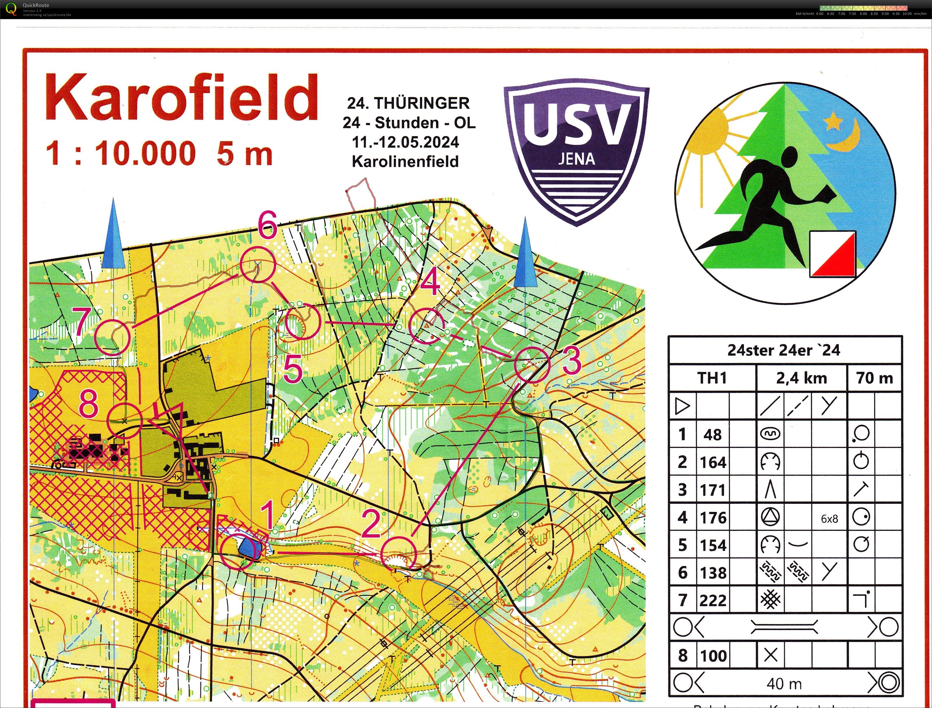 24h-OL, 1. Lauf, TH1 (11/05/2024)