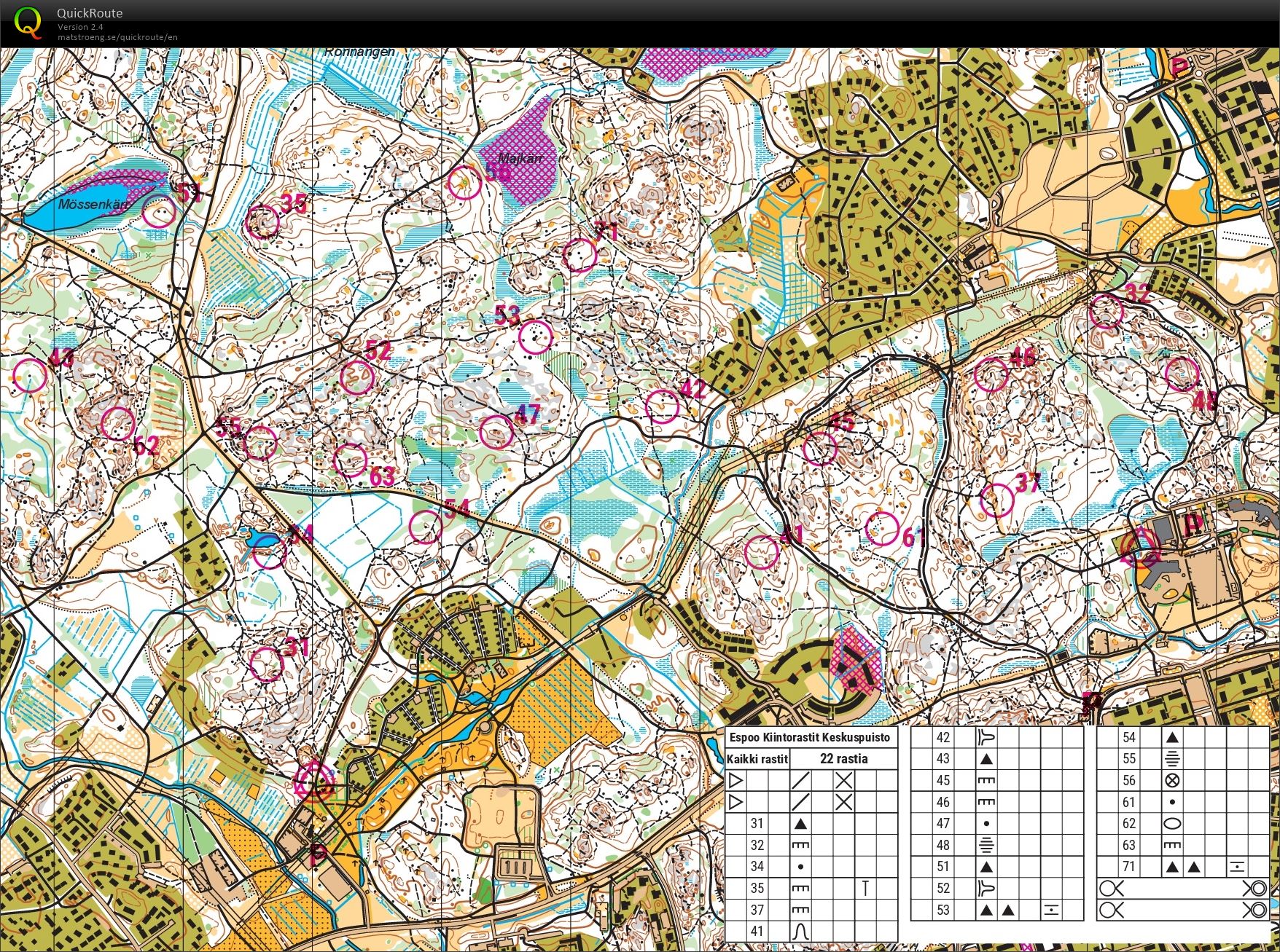 Espoo Kiintorastit Keskuspuisto (12/05/2024)