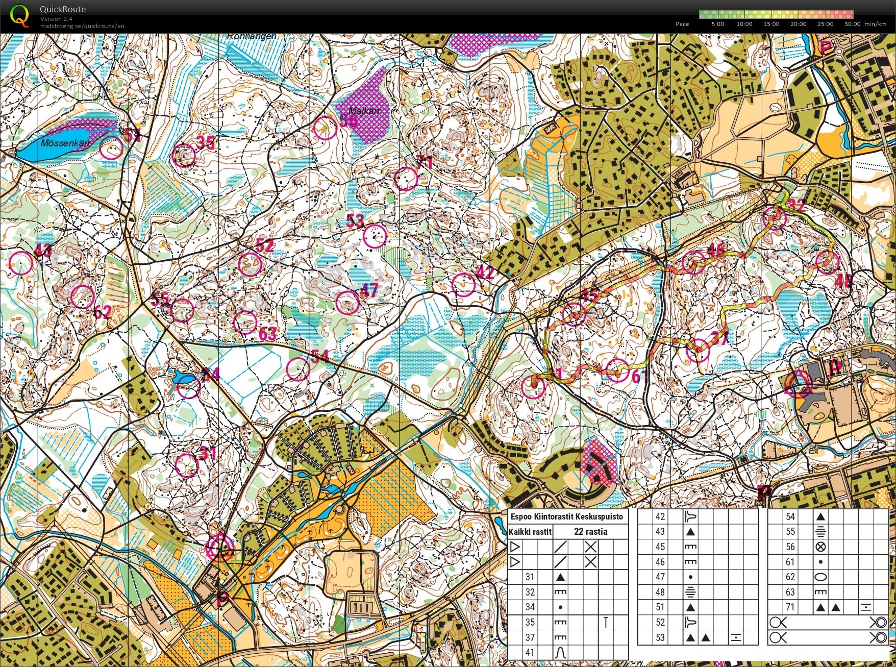 Espoo Kiintorastit Keskuspuisto (12/05/2024)