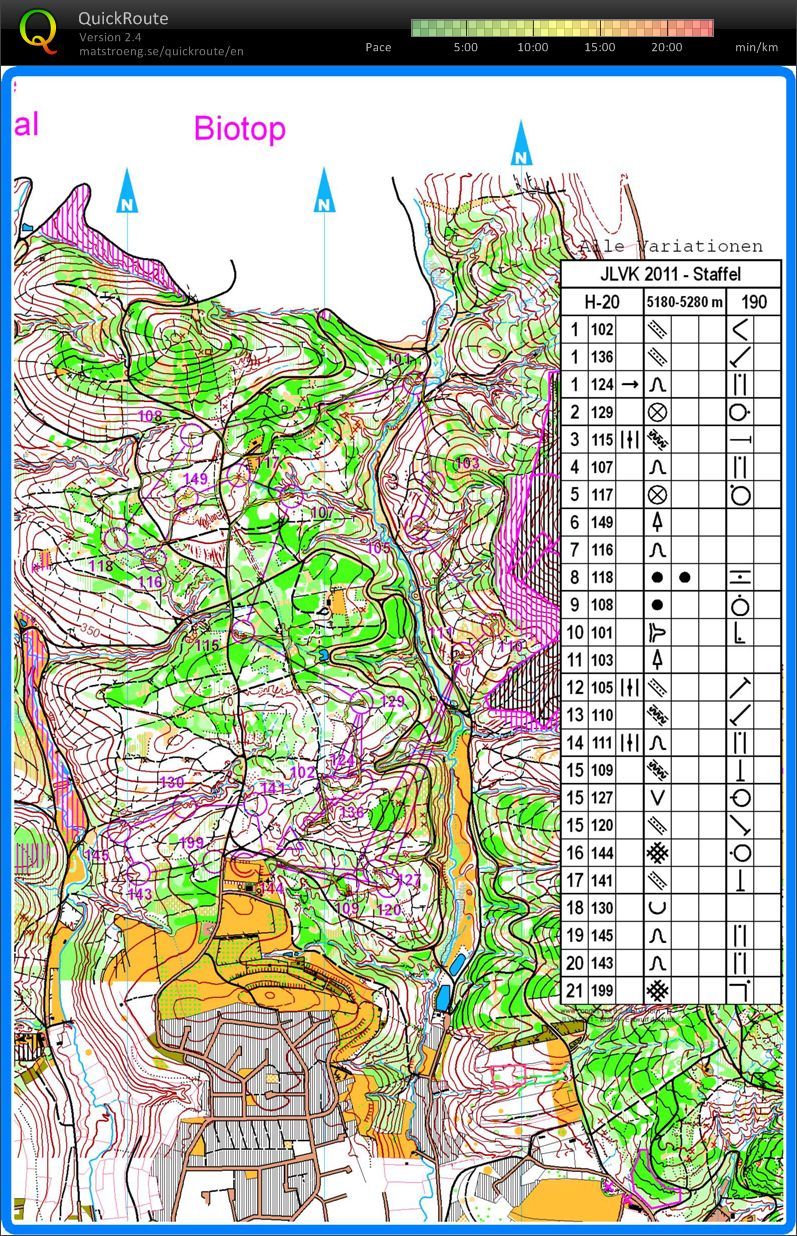 JLVK-testrun (2011-07-02)