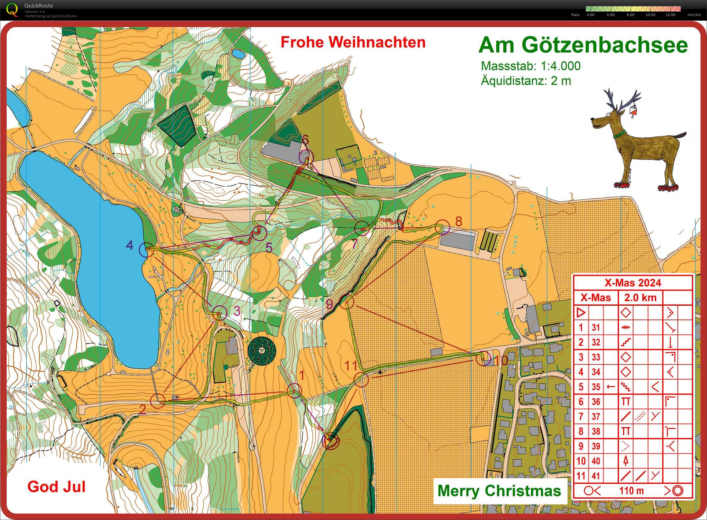 X-mas training (24/12/2024)
