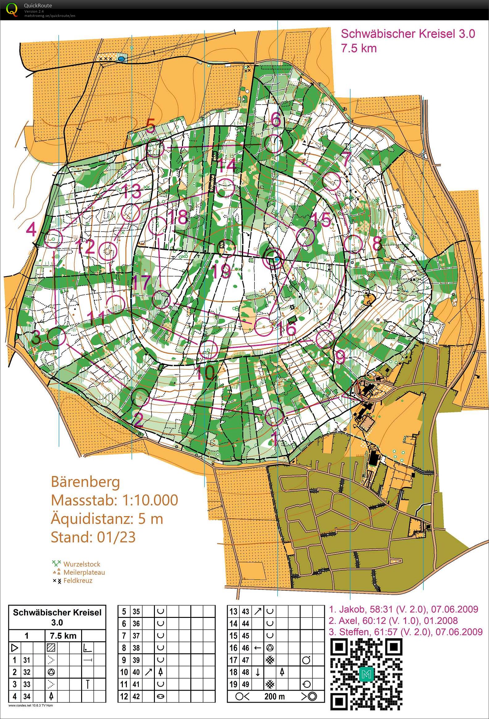 Schwäbischer Kreisel (31/12/2024)