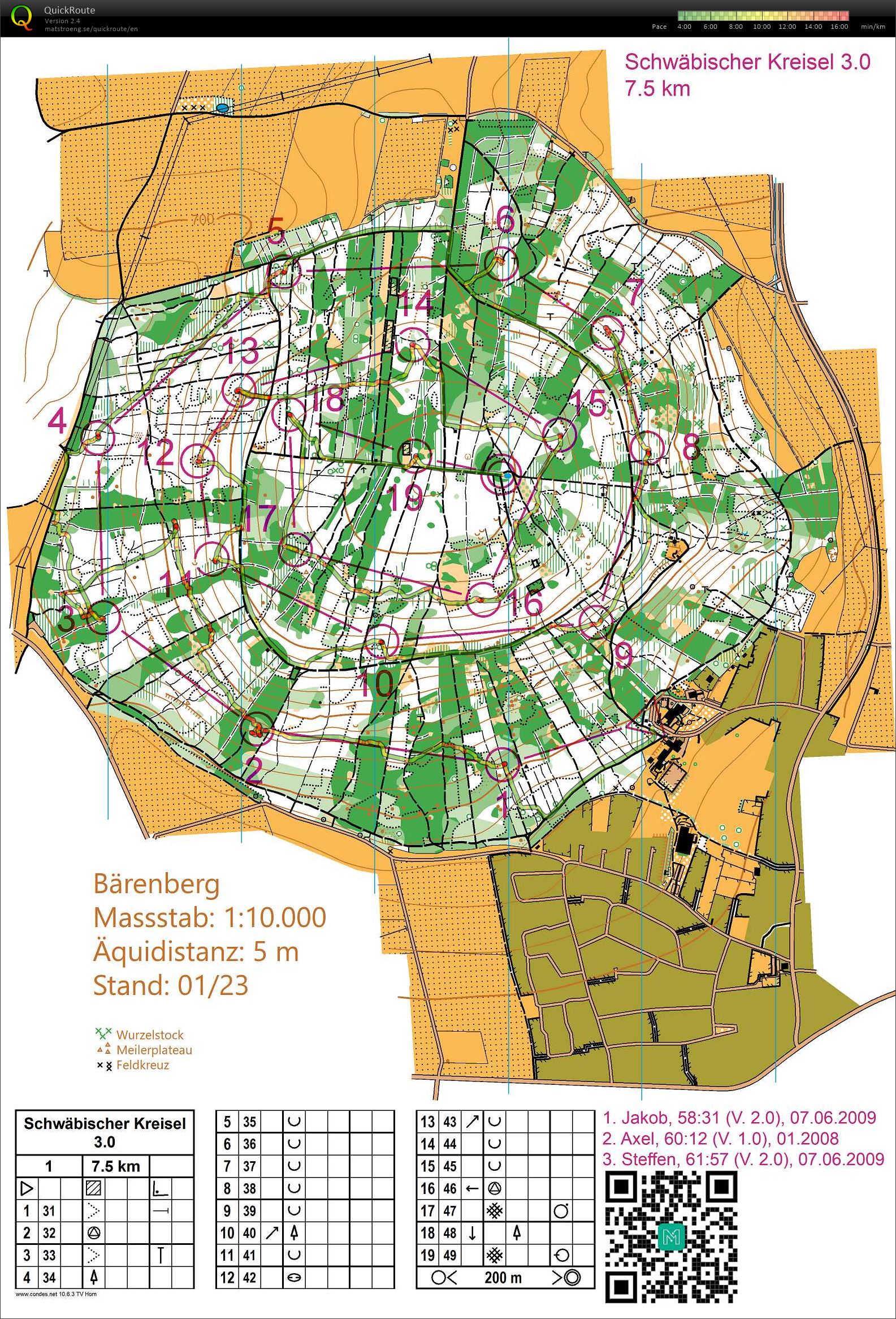 Schwäbischer Kreisel (31/12/2024)