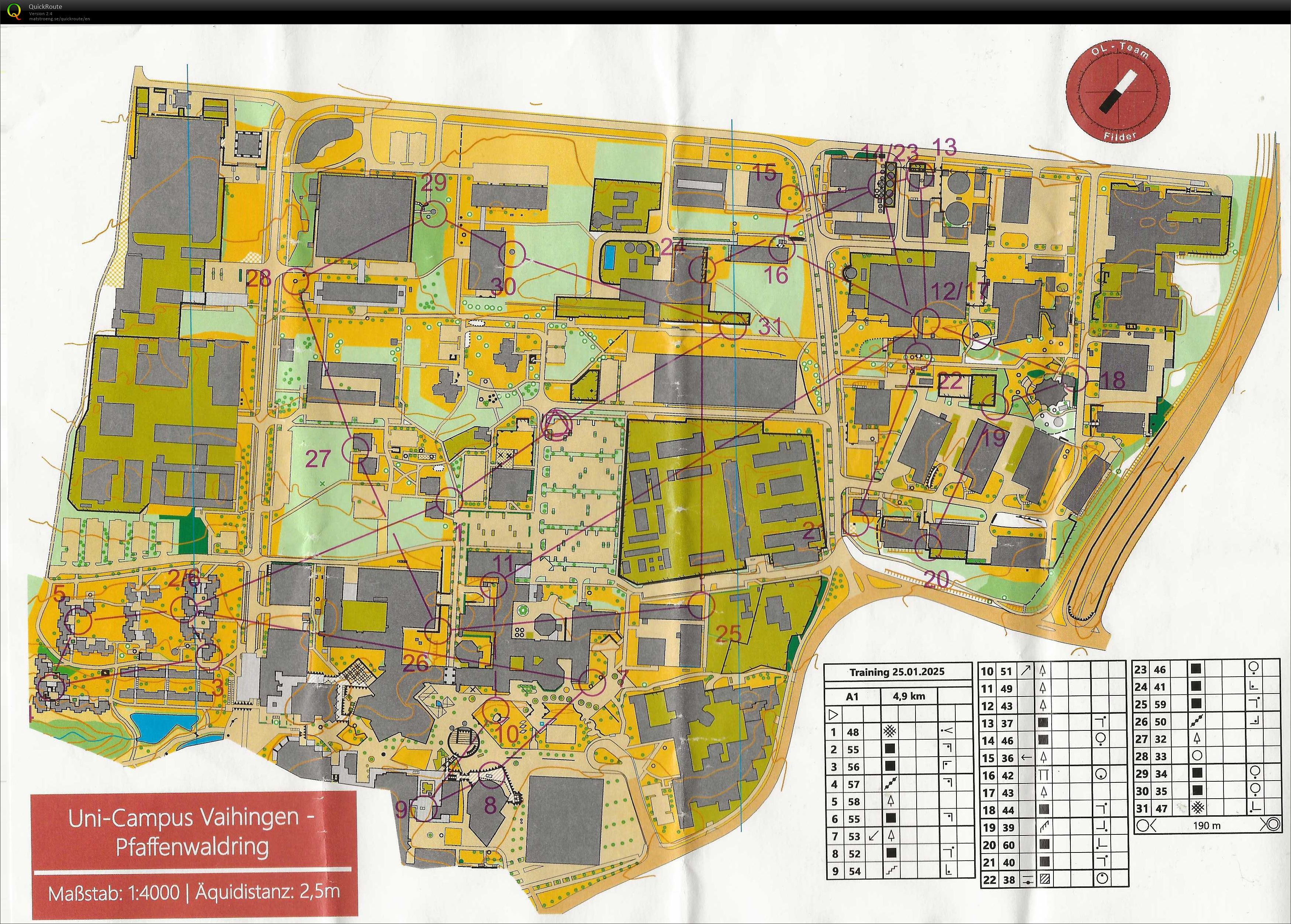 Training Uni Vaihingen (25/01/2025)