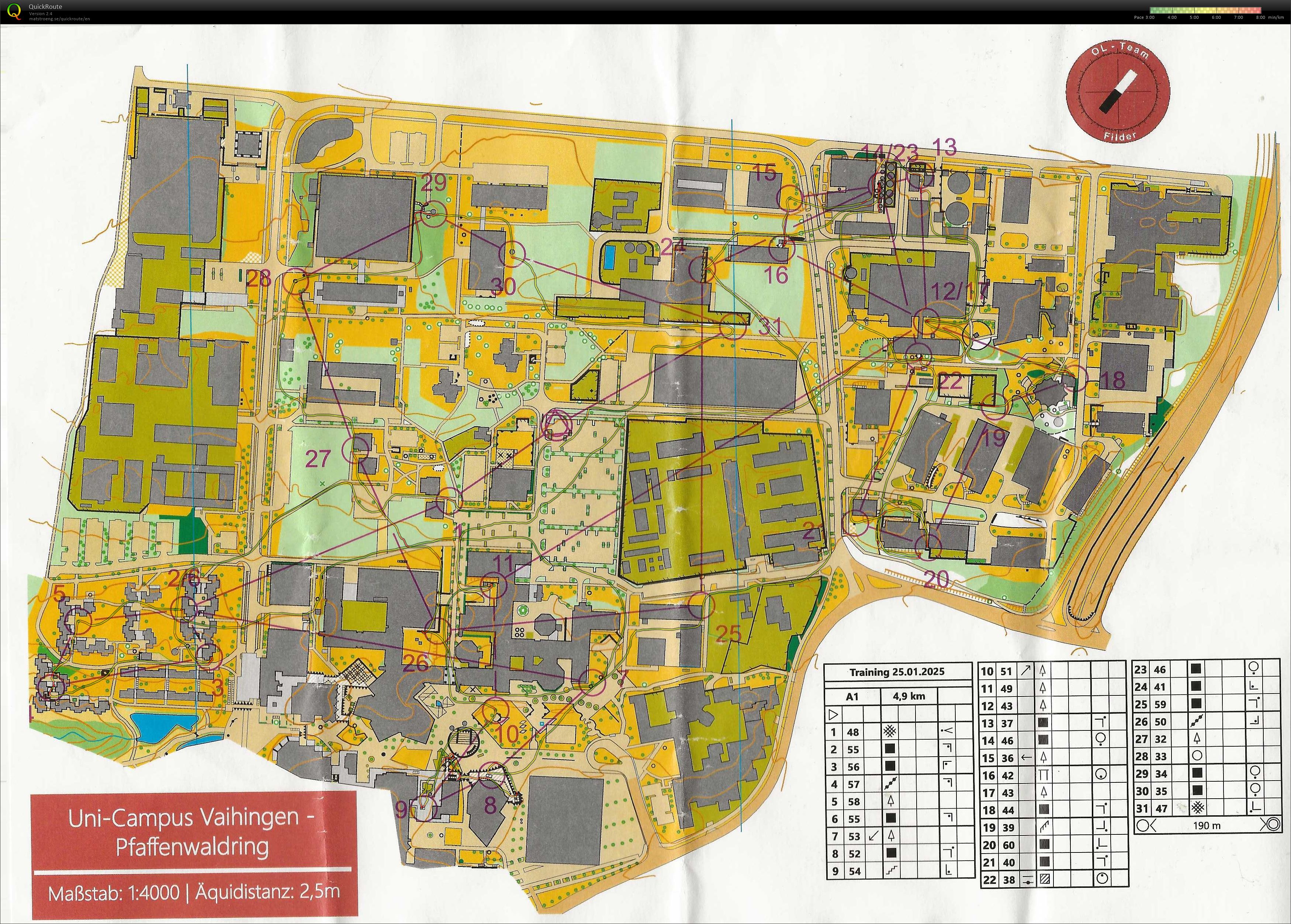 Training Uni Vaihingen (25/01/2025)