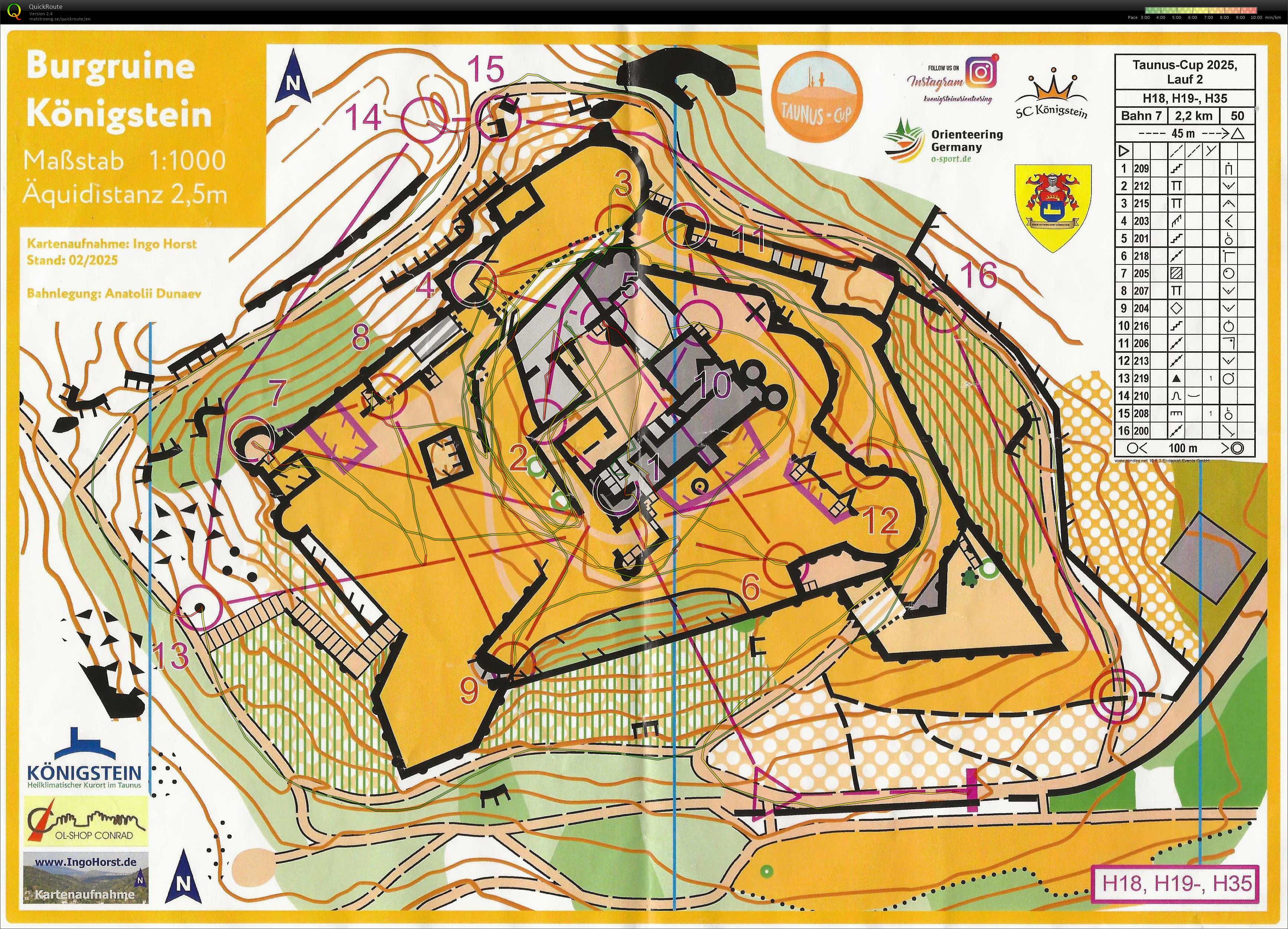 Taunuscup E2 Night Sprint (22/02/2025)