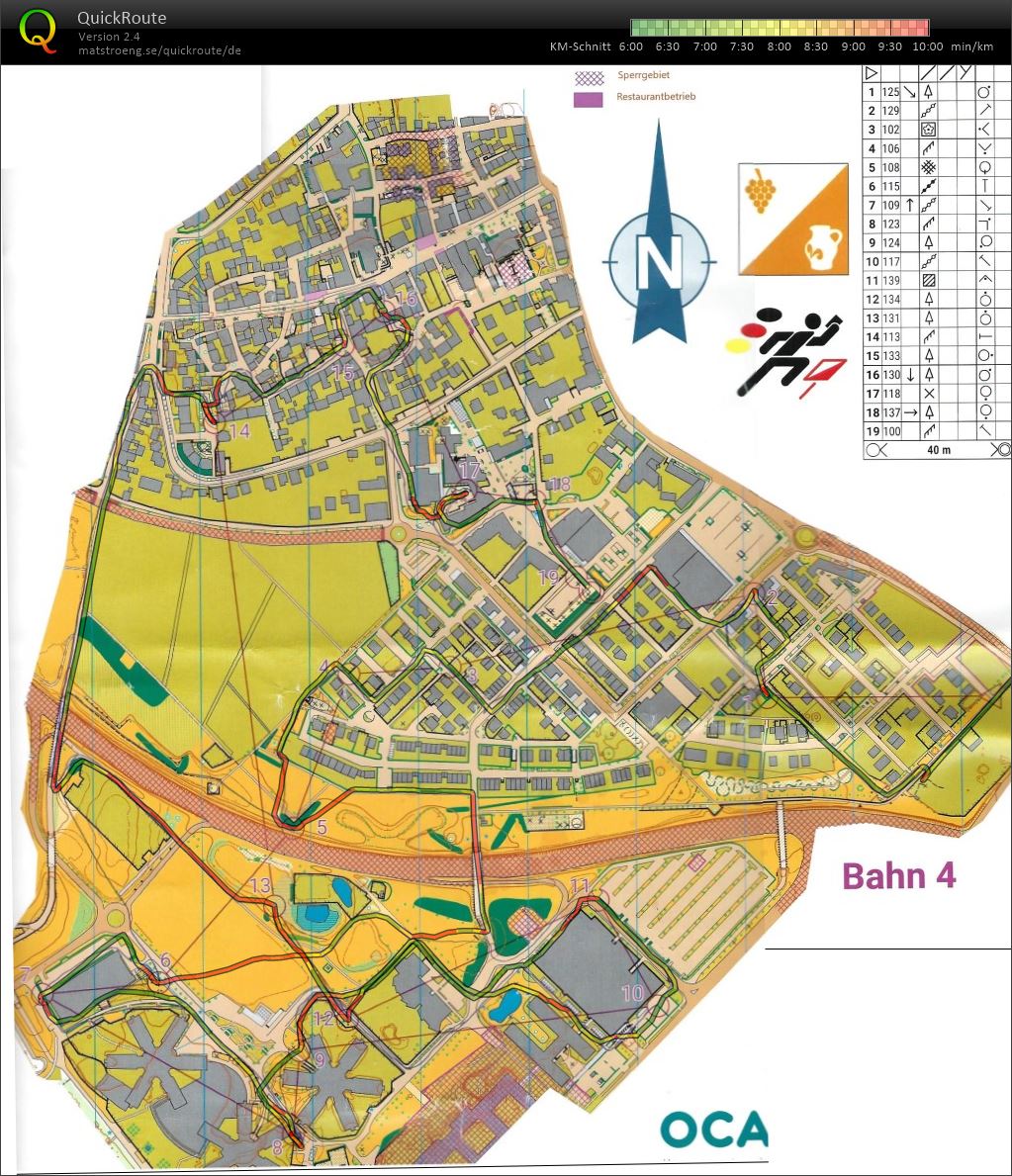 WiWa-Sprintcup, Cityrace (09/03/2025)