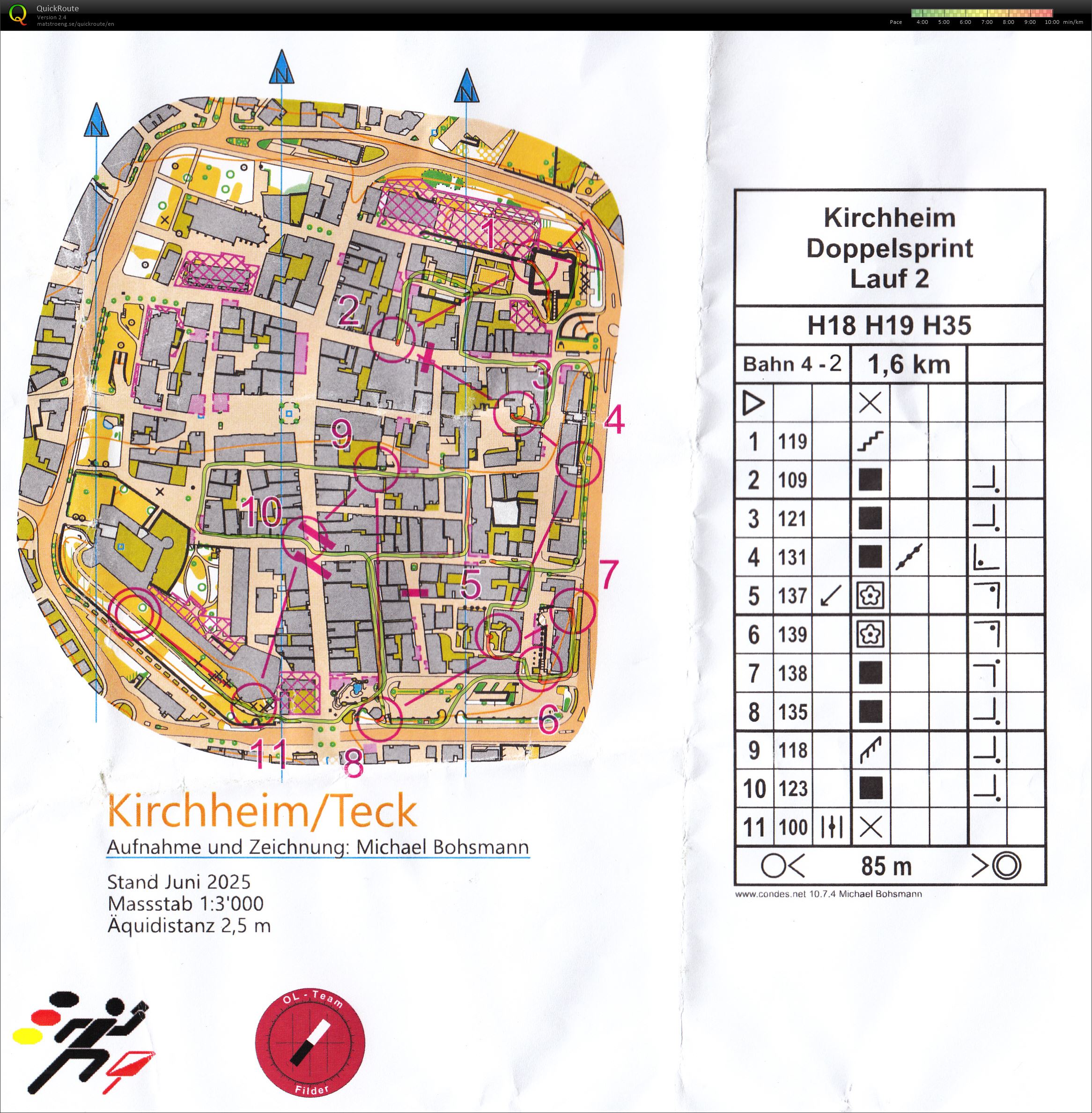 LRL Kirchheim - part 2 (22/06/2025)