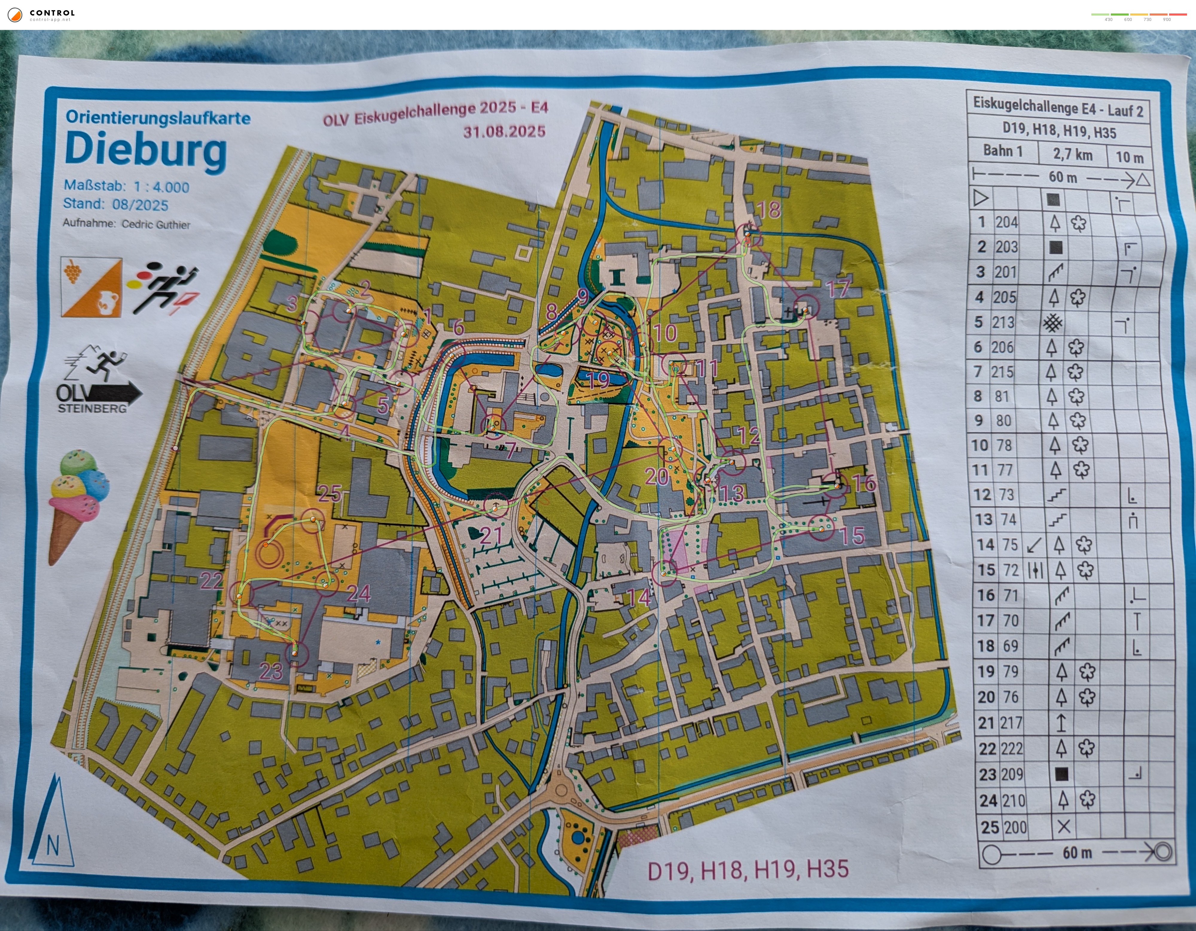 Eiskugelchallange E4.2 (31/08/2025)